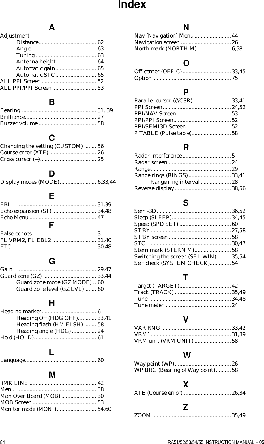 Index      RA51/52/53/54/55 INSTRUCTION MANUAL – 05 84 A Adjustment  Distance...................................... 62  Angle........................................... 63  Tuning........................................ 63  Antenna height .......................... 64  Automatic gain........................... 65  Automatic STC........................... 65 ALL PPI Screen.................................... 52 ALL PPI/PPI Screen............................. 53  B Bearing ................................................. 31, 39 Brilliance............................................... 27 Buzzer volume ...................................... 58  C Changing the setting (CUSTOM) ........ 56 Course error (XTE)............................... 26 Cross cursor (+)..................................... 25  D Display modes (MODE)........................ 6,33,44  E EBL  .................................................... 31,39 Echo expansion (ST) ............................ 34,48 Echo Menu............................................ 47 F False echoes.......................................... 3 FL VRM2, FL EBL2 ............................. 31,40 FTC  .................................................... 30,48  G Gain  .................................................... 29,47 Guard zone (GZ) ................................... 33,44  Guard zone mode (GZ MODE) .. 60  Guard zone level (GZ LVL)........ 60  H Heading marker.................................... 6  Heading Off (HDG OFF)............ 33,41  Heading flash (HM FLSH) ........ 58  Heading angle (HDG) ................ 24 Hold (HOLD)......................................... 61  L Language............................................... 60  M +MK LINE ............................................ 42 Menu  .................................................... 38 Man Over Board (MOB)....................... 30 MOB Screen.......................................... 53 Monitor mode (MONI).......................... 54,60    N Nav (Navigation) Menu........................44 Navigation screen .................................26 North mark (NORTH M) ......................6,58  O Off-center (OFF-C)................................33,45 Option....................................................75  P Parallel cursor (///CSR).........................33,41 PPI Screen.............................................24,52 PPI/NAV Screen....................................53 PPI/PPI Screen......................................52 PPI/SEMI3D Screen .............................52 P TABLE (Pulse table)..........................58  R Radar interference................................5 Radar screen .........................................24 Range .....................................................29 Range rings (RINGS)............................33,41  Range ring interval....................28 Reverse display.....................................38,56  S Semi-3D.................................................36,52 Sleep (SLEEP).......................................34,45 Speed (SPD SET) ..................................60 ST&apos;BY .....................................................27,58 ST&apos;BY screen .........................................58 STC  .....................................................30,47 Stern mark (STERN M)........................58 Switching the screen (SEL WIN) .........35,54 Self check (SYSTEM CHECK)..............54  T Target (TARGET)..................................42 Track (TRACK) .....................................35,49 Tune  .....................................................34,48 Tune meter ...........................................24  V VAR RNG ..............................................33,42 VRM1.....................................................31,39 VRM unit (VRM UNIT) ........................58  W Way point (WP).....................................26 WP BRG (Bearing of Way point)..........58  X XTE (Course error) ...............................26,34  Z ZOOM ....................................................35,49  