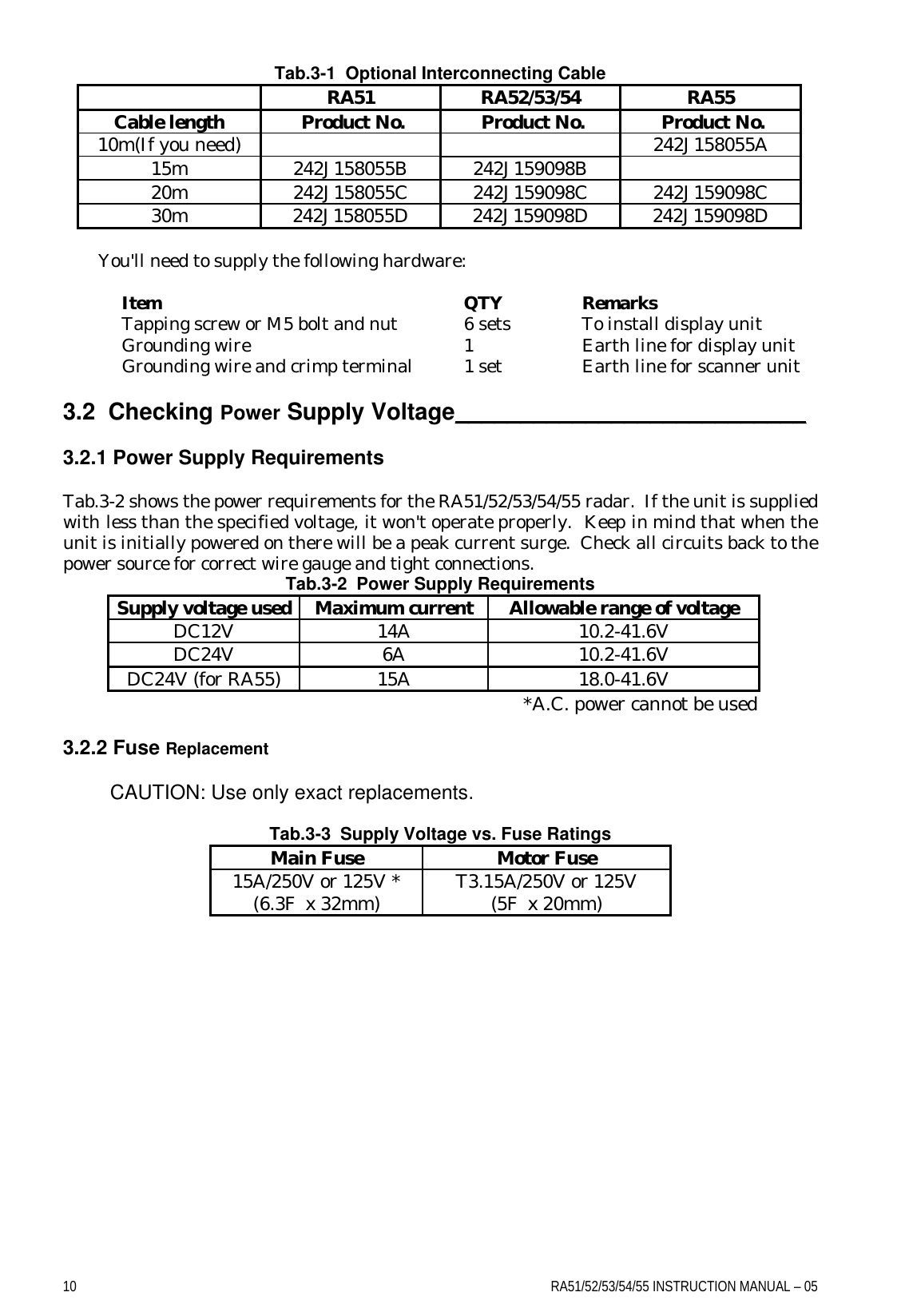 10    RA51/52/53/54/55 INSTRUCTION MANUAL – 05 Tab.3-1  Optional Interconnecting Cable  You&apos;ll need to supply the following hardware:   Item QTY Remarks  Tapping screw or M5 bolt and nut 6 sets To install display unit  Grounding wire 1 Earth line for display unit  Grounding wire and crimp terminal 1 set Earth line for scanner unit  3.2  Checking Power Supply Voltage___________________________  3.2.1 Power Supply Requirements  Tab.3-2 shows the power requirements for the RA51/52/53/54/55 radar.  If the unit is supplied with less than the specified voltage, it won&apos;t operate properly.  Keep in mind that when the unit is initially powered on there will be a peak current surge.  Check all circuits back to the power source for correct wire gauge and tight connections. Tab.3-2  Power Supply Requirements  *A.C. power cannot be used  3.2.2 Fuse Replacement  CAUTION: Use only exact replacements.  Tab.3-3  Supply Voltage vs. Fuse Ratings Main Fuse Motor Fuse 15A/250V or 125V * (6.3F x 32mm) T3.15A/250V or 125V (5F x 20mm)     RA51 RA52/53/54 RA55 Cable length  Product No.  Product No.  Product No. 10m(If you need)     242J158055A 15m 242J158055B 242J159098B   20m 242J158055C 242J159098C 242J159098C 30m 242J158055D 242J159098D 242J159098D Supply voltage used Maximum current Allowable range of voltage DC12V 14A 10.2-41.6V DC24V 6A 10.2-41.6V DC24V (for RA55) 15A 18.0-41.6V 