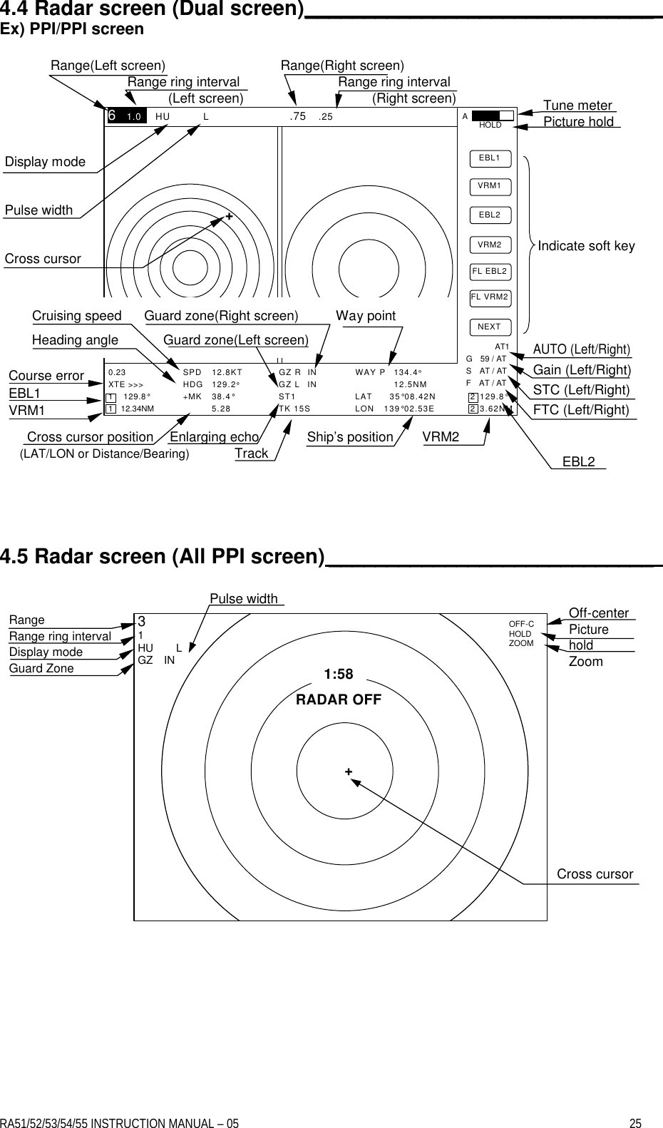 RA51/52/53/54/55 INSTRUCTION MANUAL – 05    25 4.4 Radar screen (Dual screen)______________________________  Ex) PPI/PPI screen     4.5 Radar screen (All PPI screen) ____________________________      Tune meter Picture hold Indicate soft key SPD 12.8KT GZ R IN WAY P 134.4° HDG 129.2° GZ L IN    12.5NM +MK 38.4° ST1 LAT  35°08.42N 2 129.8°  5.28 TK 15S LON 139°02.53E 2 3.62NM 6 1.0_ HU L .75 .25 EBL1 VRM1 EBL2 VRM2 FL EBL2 FL VRM2 NEXT A HOLD 0.23 XTE &gt;&gt;&gt; 1  129.8° 1  12.34NM  AT1 G  59 / AT S  AT / AT F  AT / AT Range(Left screen) Range(Right screen)  Range ring interval Range ring interval        (Left screen)      (Right screen) Display mode  Pulse width  Cross cursor Course error EBL1 VRM1 + Cruising speed Guard zone(Right screen) Way point Heading angle Guard zone(Left screen)  Cross cursor position Enlarging echo Ship’s position VRM2 (LAT/LON or Distance/Bearing) Track EBL2 AUTO (Left/Right) Gain (Left/Right) STC (Left/Right) FTC (Left/Right)   3 1 HU L GZ  IN 1:58 + RADAR OFF OFF-C HOLD ZOOM Off-center Picture hold Zoom Range Range ring interval Display mode Guard Zone  Pulse width Cross cursor   