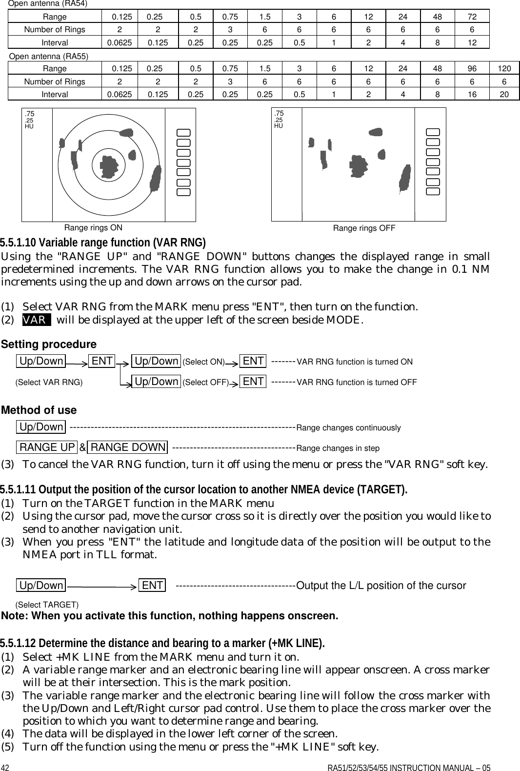 42    RA51/52/53/54/55 INSTRUCTION MANUAL – 05 Open antenna (RA54) Range 0.125  0.25 0.5 0.75 1.5 3 6 12 24 48 72 Number of Rings 2 2 2 3 6 6 6 6 6 6 6 Interval 0.0625 0.125 0.25 0.25 0.25 0.5 1 2 4 8 12 Open antenna (RA55) Range 0.125  0.25 0.5 0.75 1.5 3 6 12 24 48 96 120 Number of Rings 2 2 2 3 6 6 6 6 6 6 6 6 Interval 0.0625 0.125 0.25 0.25 0.25 0.5 1 2 4 8 16 20            5.5.1.10 Variable range function (VAR RNG) Using the &quot;RANGE UP&quot; and &quot;RANGE DOWN&quot; buttons changes the displayed range in  small predetermined increments. The VAR RNG function allows you to make the change in 0.1 NM increments using the up and down arrows on the cursor pad.  (1) Select VAR RNG from the MARK menu press &quot;ENT&quot;, then turn on the function. (2) VAR   will be displayed at the upper left of the screen beside MODE.  Setting procedure Up/Down  ENT  Up/Down (Select ON) ENT -------VAR RNG function is turned ON (Select VAR RNG)  Up/Down (Select OFF) ENT -------VAR RNG function is turned OFF  Method of use Up/Down ----------------------------------------------------------------Range changes continuously RANGE UP &amp;RANGE DOWN -----------------------------------Range changes in step (3) To cancel the VAR RNG function, turn it off using the menu or press the &quot;VAR RNG&quot; soft key.  5.5.1.11 Output the position of the cursor location to another NMEA device (TARGET). (1) Turn on the TARGET function in the MARK menu (2) Using the cursor pad, move the cursor cross so it is directly over the position you would like to send to another navigation unit. (3) When you press &quot;ENT&quot; the latitude and longitude data of the position will be output to the NMEA port in TLL format.  Up/Down     ENT  ----------------------------------Output the L/L position of the cursor (Select TARGET) Note: When you activate this function, nothing happens onscreen.  5.5.1.12 Determine the distance and bearing to a marker (+MK LINE). (1) Select +MK LINE from the MARK menu and turn it on. (2) A variable range marker and an electronic bearing line will appear onscreen. A cross marker will be at their intersection. This is the mark position. (3) The variable range marker and the electronic bearing line will follow the cross marker with the Up/Down and Left/Right cursor pad control. Use them to place the cross marker over the position to which you want to determine range and bearing. (4) The data will be displayed in the lower left corner of the screen. (5) Turn off the function using the menu or press the &quot;+MK LINE&quot; soft key. .75 .25 HU .75 .25 HU Range rings ON Range rings OFF 