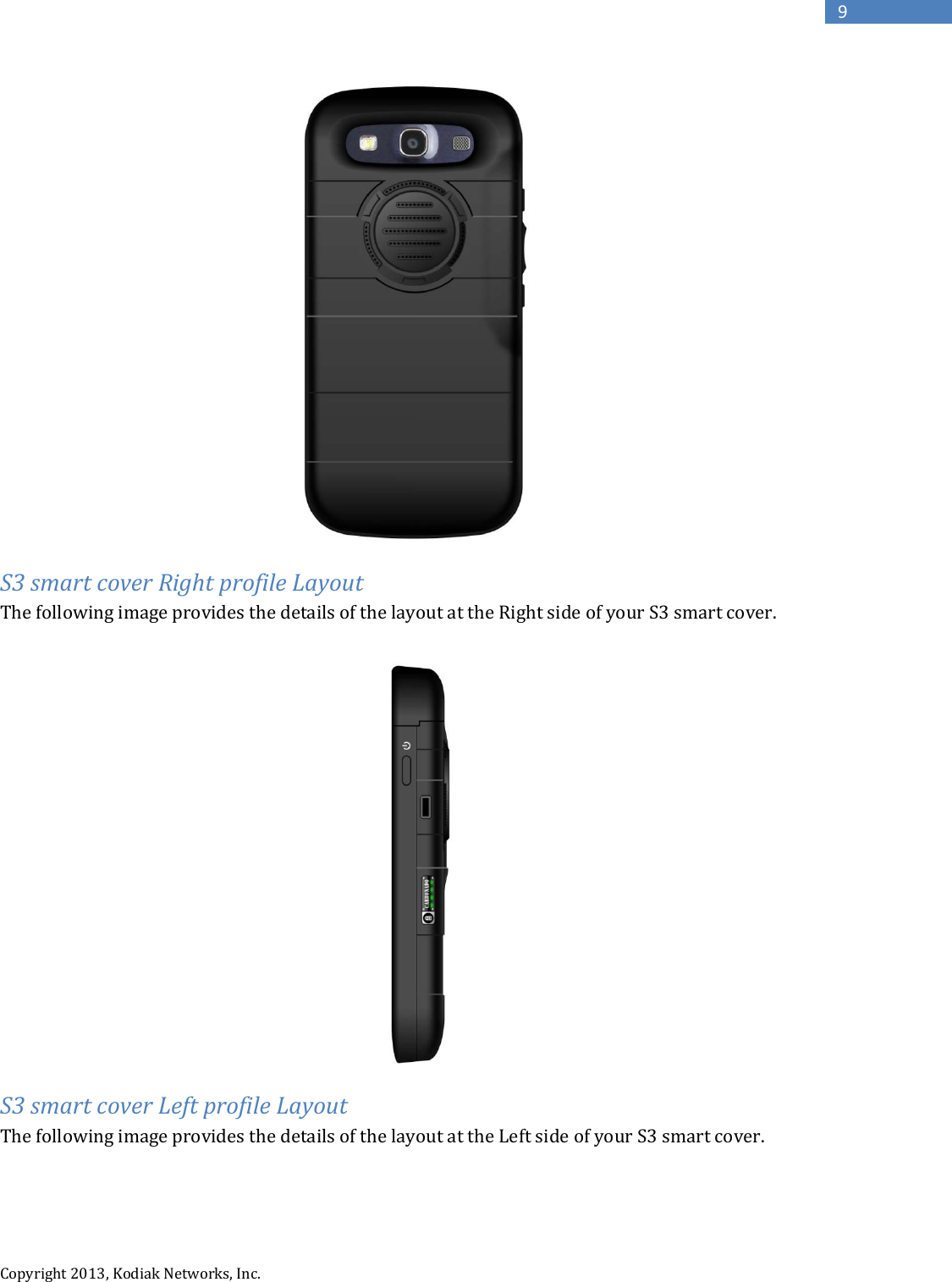   Copyright 2013, Kodiak Networks, Inc.      9  S3 smart cover Right profile Layout The following image provides the details of the layout at the Right side of your S3 smart cover.   S3 smart cover Left profile Layout The following image provides the details of the layout at the Left side of your S3 smart cover.  