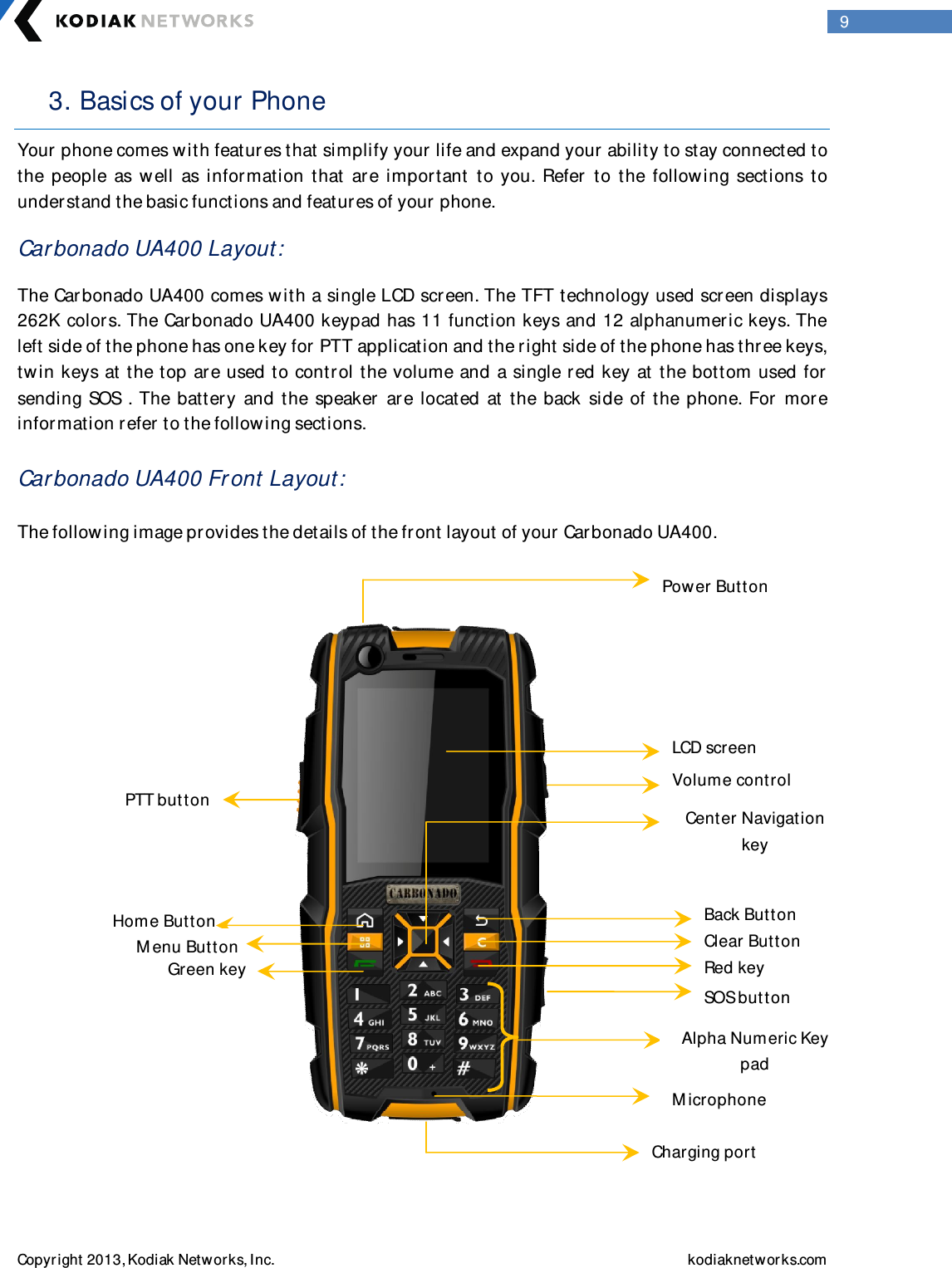  Copyright 2013, Kodiak Networks, Inc.    kodiaknetwor ks.com  9 3. Basics of your Phone  Your phone comes w ith featur es that simplify your life and expand your ability to stay connected to the  people  as  w ell  as  infor mation  that  are  important  to  you.  Refer  to  the  follow ing  sections  to understand the basic functions and features of your  phone. Carbonado UA400 Layout:   The Carbonado UA400 comes with a single LCD screen. The TFT technology used scr een displays 262K color s. The Carbonado UA400 keypad has 11 function keys and 12 alphanumeric keys. The left side of the phone has one key for  PTT application and the right side of the phone has thr ee keys, tw in keys at the top are used to control the volume and a single red key at the bottom used for sending SOS  .  The  battery  and  the  speaker  are  located  at  the  back  side  of  the  phone.  For  mor e infor mation r efer  to the follow ing sections.  Carbonado UA400 Fr ont Layout:   The following image pr ovides the details of the front layout of your Carbonado UA400.        Power But ton LCD screen Green key Center Navigation key Back Button Clear Button SOS but ton PTT but ton Home Button M enu Butt on Volume control Charging port Alpha Numeric Key pad M icrophone Red key 