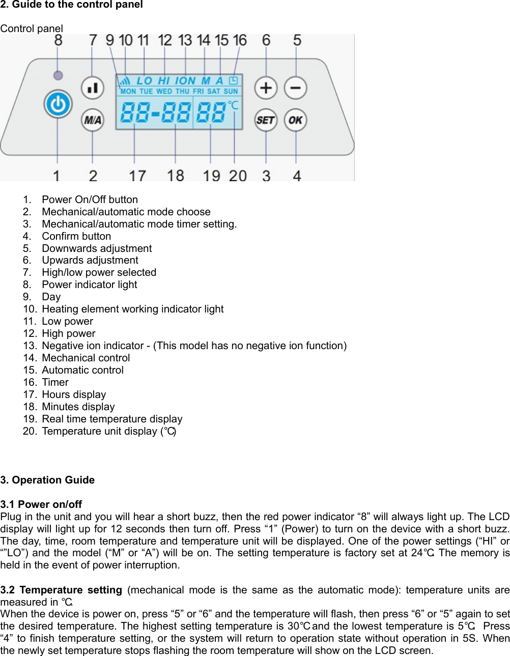 Page 4 of 7 - KAHTP22AUTA 2000W Smart Electric Panel Heater User Manual  KAHTP22AUTA-A
