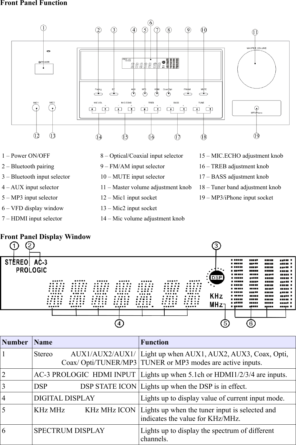 kogan surround sound