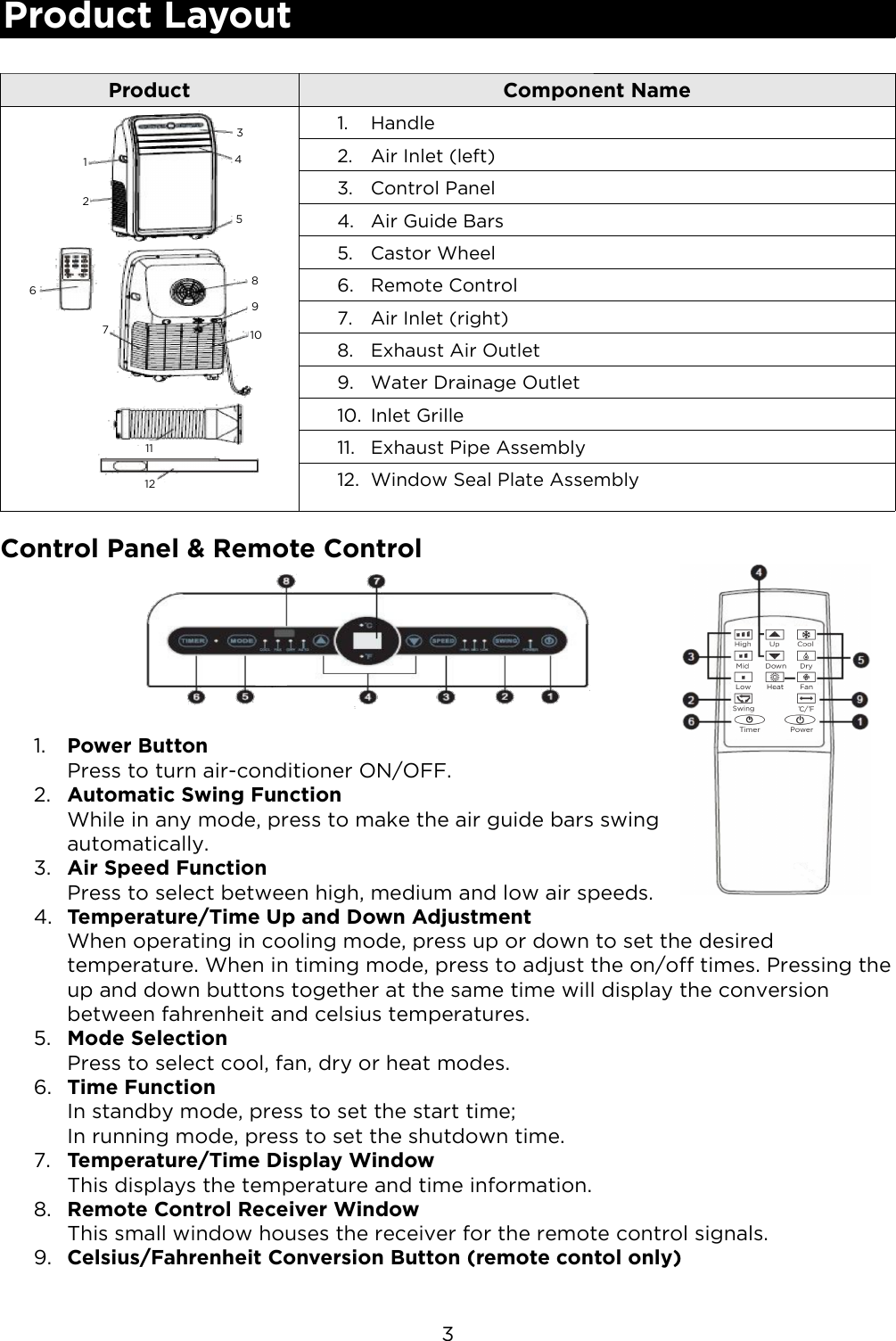 Page 4 of 9 - KAPORAIR12GA KAPORAIR14GA 12000 14000 BTU Portable Air Conditioner User Manual  KAPORAIR12GA-14GA-A