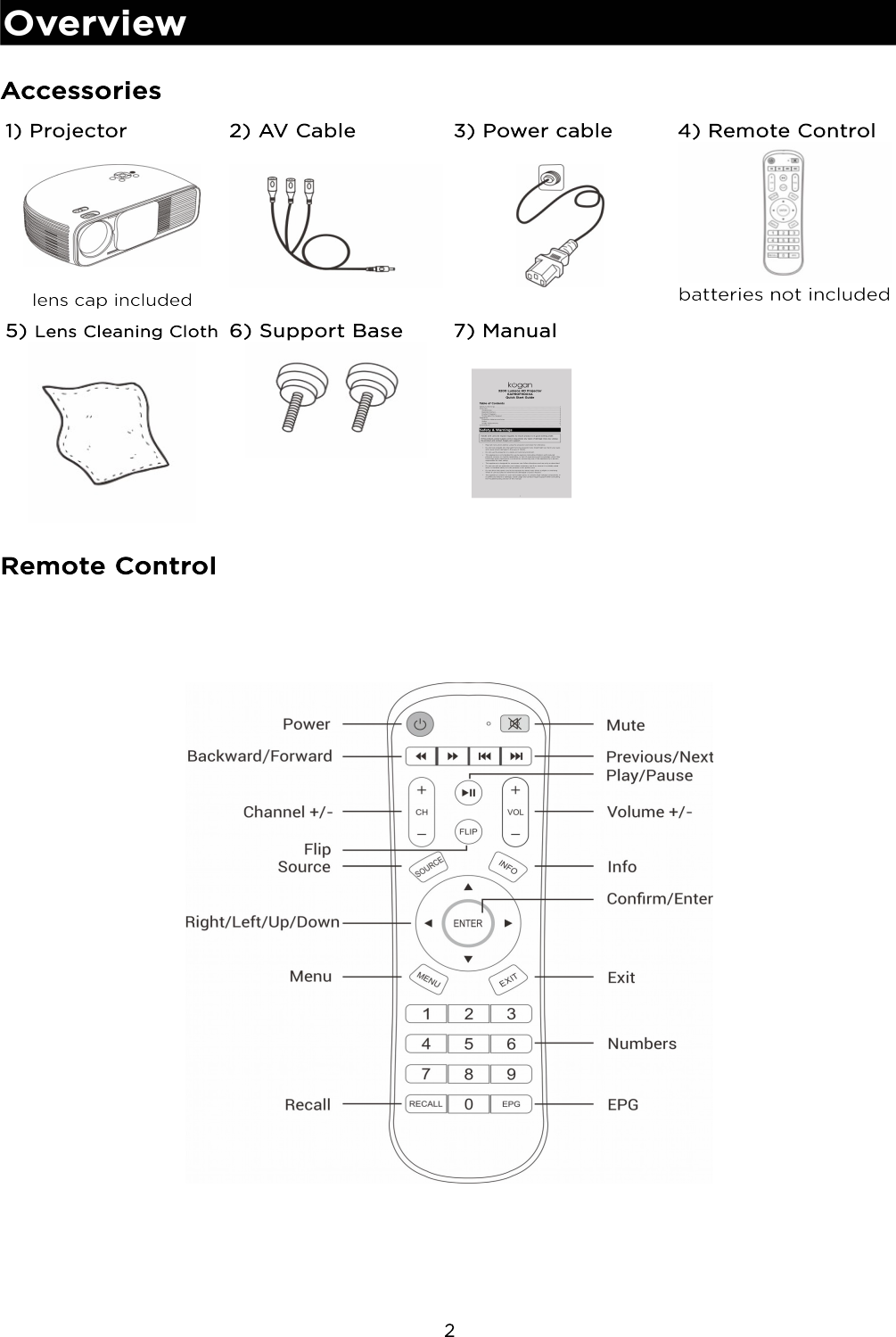 Page 2 of 7 - KAPRHD32LXA - Kogan 3200 Lumens HD Projector
