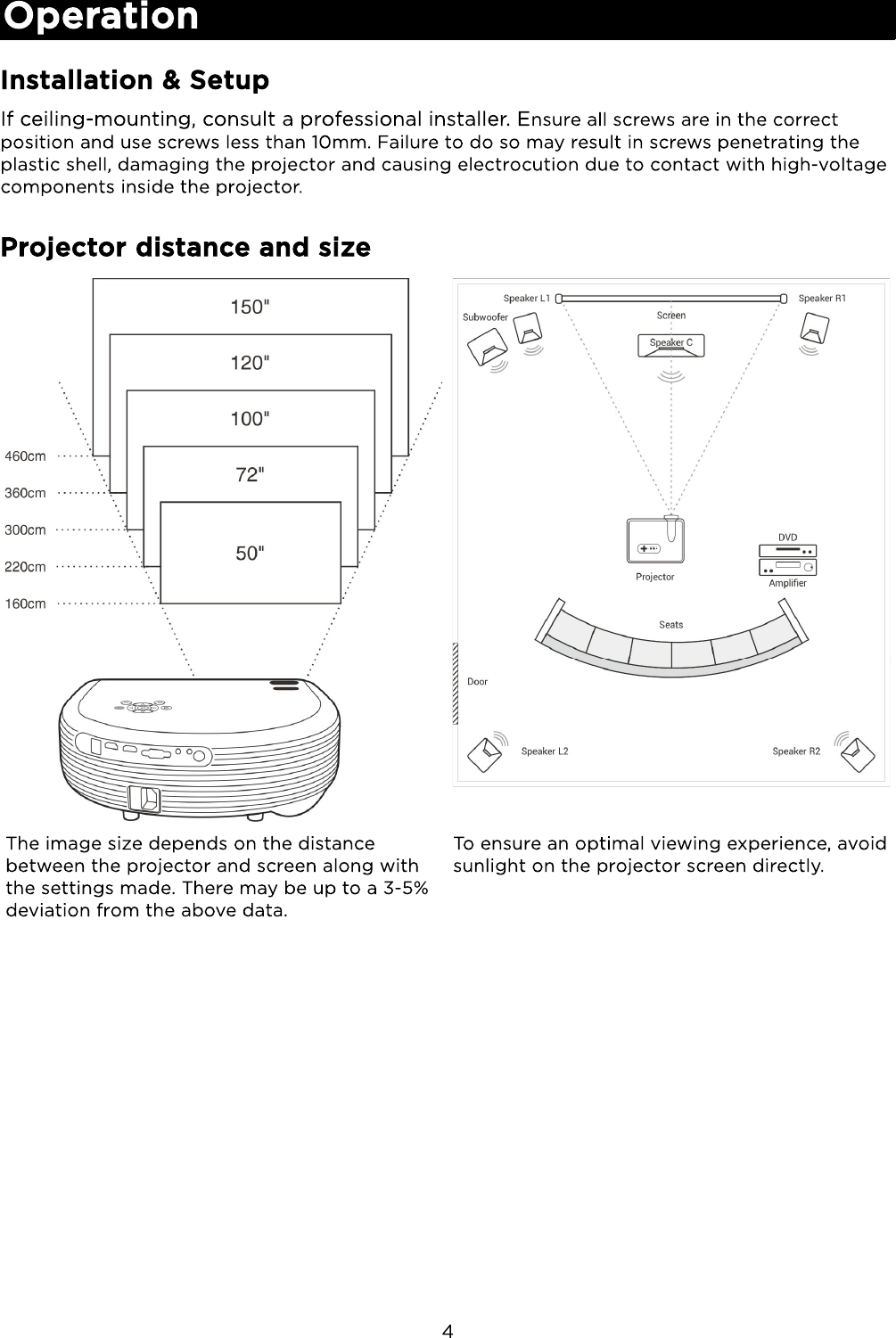 Page 4 of 7 - KAPRHD32LXA - Kogan 3200 Lumens HD Projector
