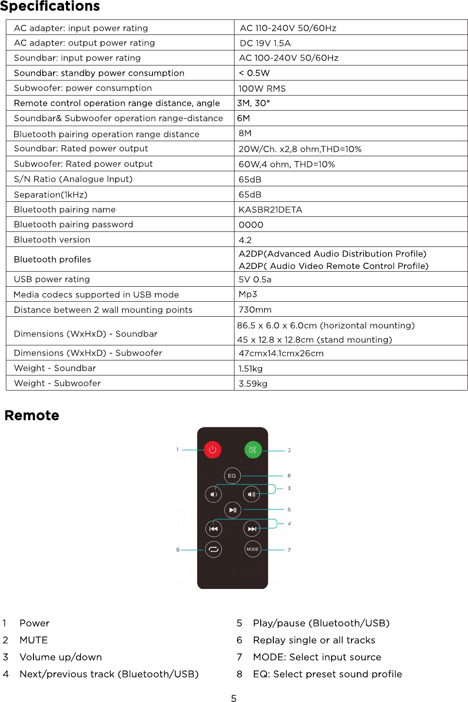 kogan 2.1 ch 100w detachable soundbar with wireless subwoofer