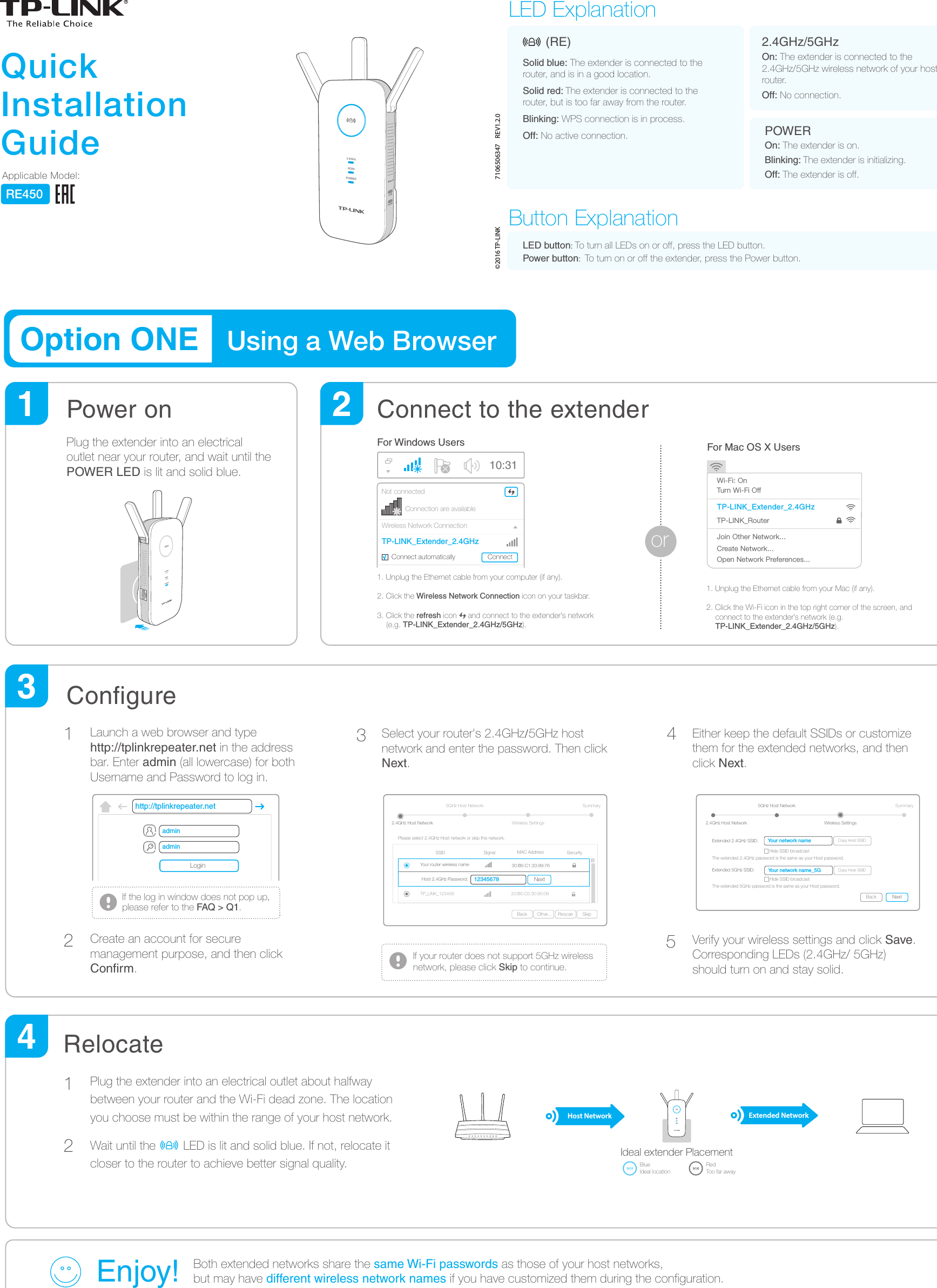 Page 1 of 2 - TP--TL-RE450 QIG