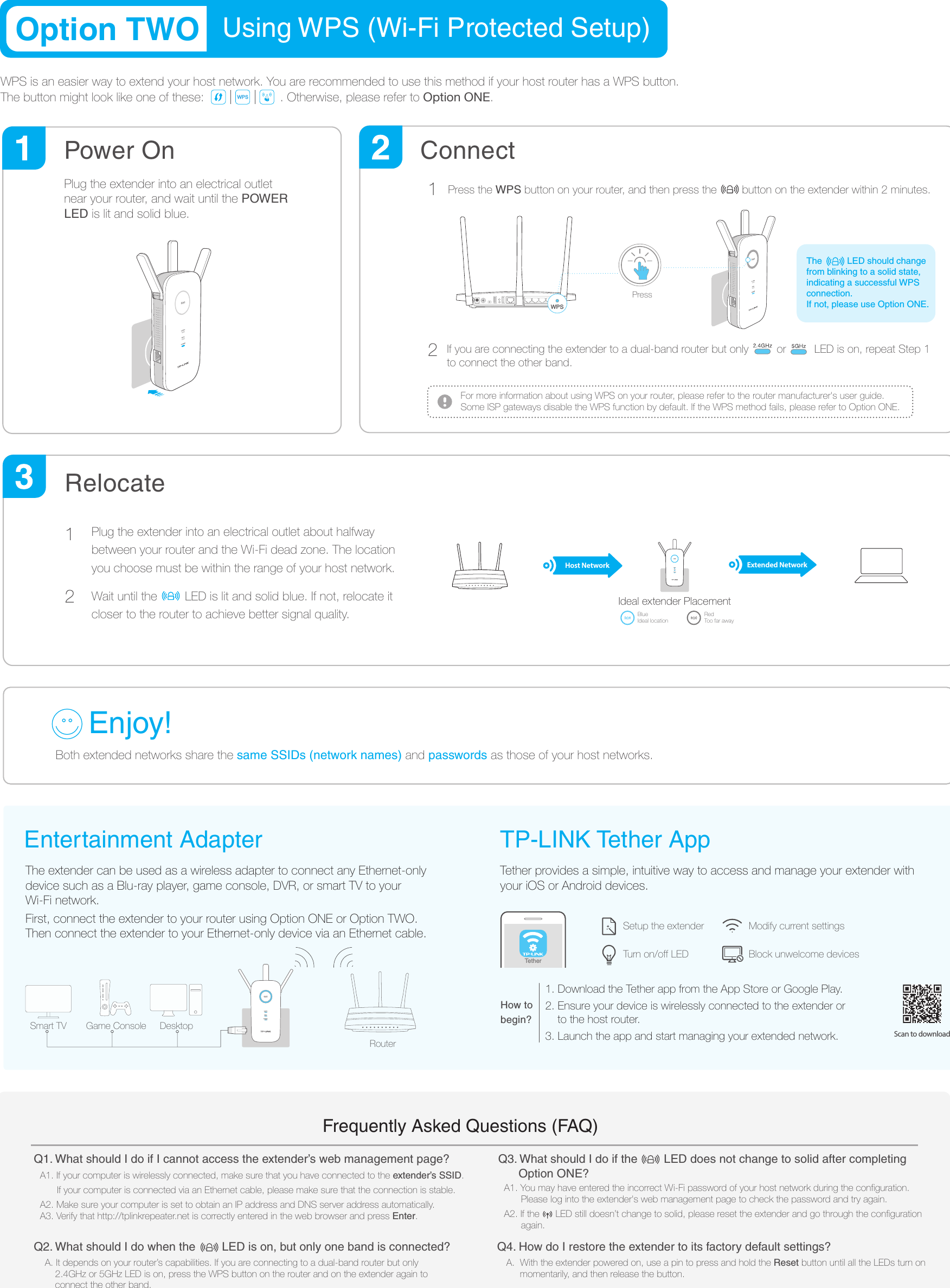 Page 2 of 2 - TP--TL-RE450 QIG