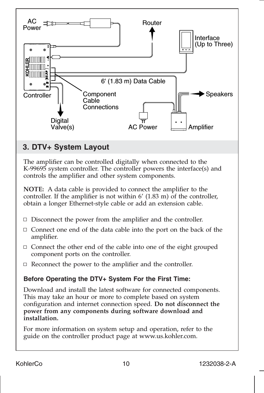 3. DTV+ System LayoutThe ampliﬁer can be controlled digitally when connected to theK-99695 system controller. The controller powers the interface(s) andcontrols the ampliﬁer and other system components.NOTE: A data cable is provided to connect the ampliﬁer to thecontroller. If the ampliﬁer is not within 6’ (1.83 m) of the controller,obtain a longer Ethernet-style cable or add an extension cable.Disconnect the power from the ampliﬁer and the controller.Connect one end of the data cable into the port on the back of theampliﬁer.Connect the other end of the cable into one of the eight groupedcomponent ports on the controller.Reconnect the power to the ampliﬁer and the controller.Before Operating the DTV+ System For the First Time:Download and install the latest software for connected components.This may take an hour or more to complete based on systemconﬁguration and internet connection speed. Do not disconnect thepower from any components during software download andinstallation.For more information on system setup and operation, refer to theguide on the controller product page at www.us.kohler.com.ControllerDigitalValve(s)SpeakersAC PowerComponentCableConnectionsAmplifier6&apos; (1.83 m) Data CableRouterInterface(Up to Three)ACPowerKohlerCo                                             10                                       1232038-2-A
