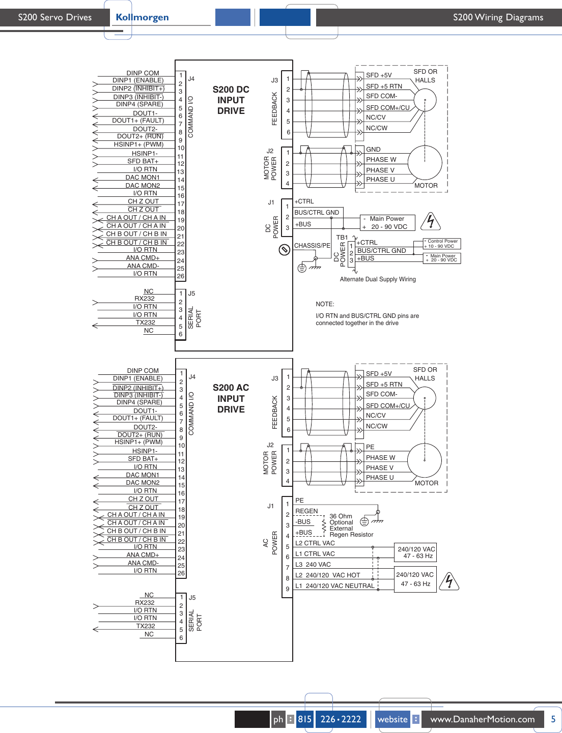 Kollmorgen Two Way Radio S200 Users Manual