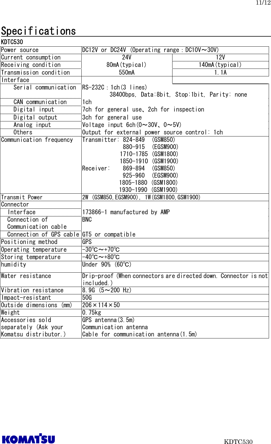 11/12                           KDTC530 Specifications                       KDTC530 Power source  DC12V or DC24V (Operating range：DC10V～30V) Current consumption  24V  12V Receiving condition  80mA(typical)  140mA(typical) Transmission condition  550mA  1.1A Interface         Serial communication  RS-232C：1ch(3 lines) 38400bps, Data:8bit, Stop:1bit, Parity: none     CAN communication  1ch     Digital input  7ch for general use、2ch for inspection     Digital output  3ch for general use     Analog input  Voltage input 6ch(0～30V、0～5V)     Others  Output for external power source control: 1ch Communication frequency  Transmitter: 824-849  (GSM850)  880-915  (EGSM900)             1710-1785 (GSM1800) 1850-1910 (GSM1900) Receiver:    869-894  (GSM850)  925-960  (EGSM900) 1805-1880 (GSM1800) 1930-1990 (GSM1900) Transmit Power 2W (GSM850,EGSM900), 1W(GSM1800,GSM1900) Connector     Interface  173866-1 manufactured by AMP    Connection of       Communication cable BNC   Connection of GPS cable GT5 or compatible Positioning method  GPS Operating temperature  -30℃～+70℃ Storing temperature  -40℃～+80℃ humidity  Under 90% (60℃) Water resistance  Drip-proof (When connectors are directed down. Connector is not included.) Vibration resistance  8.9G (5～200 Hz) Impact-resistant  50G Outside dimensions (mm)  206×114×50 Weight  0.75kg Accessories sold separately (Ask your Komatsu distributor.) GPS antenna(3.5m) Communication antenna Cable for communication antenna(1.5m) 