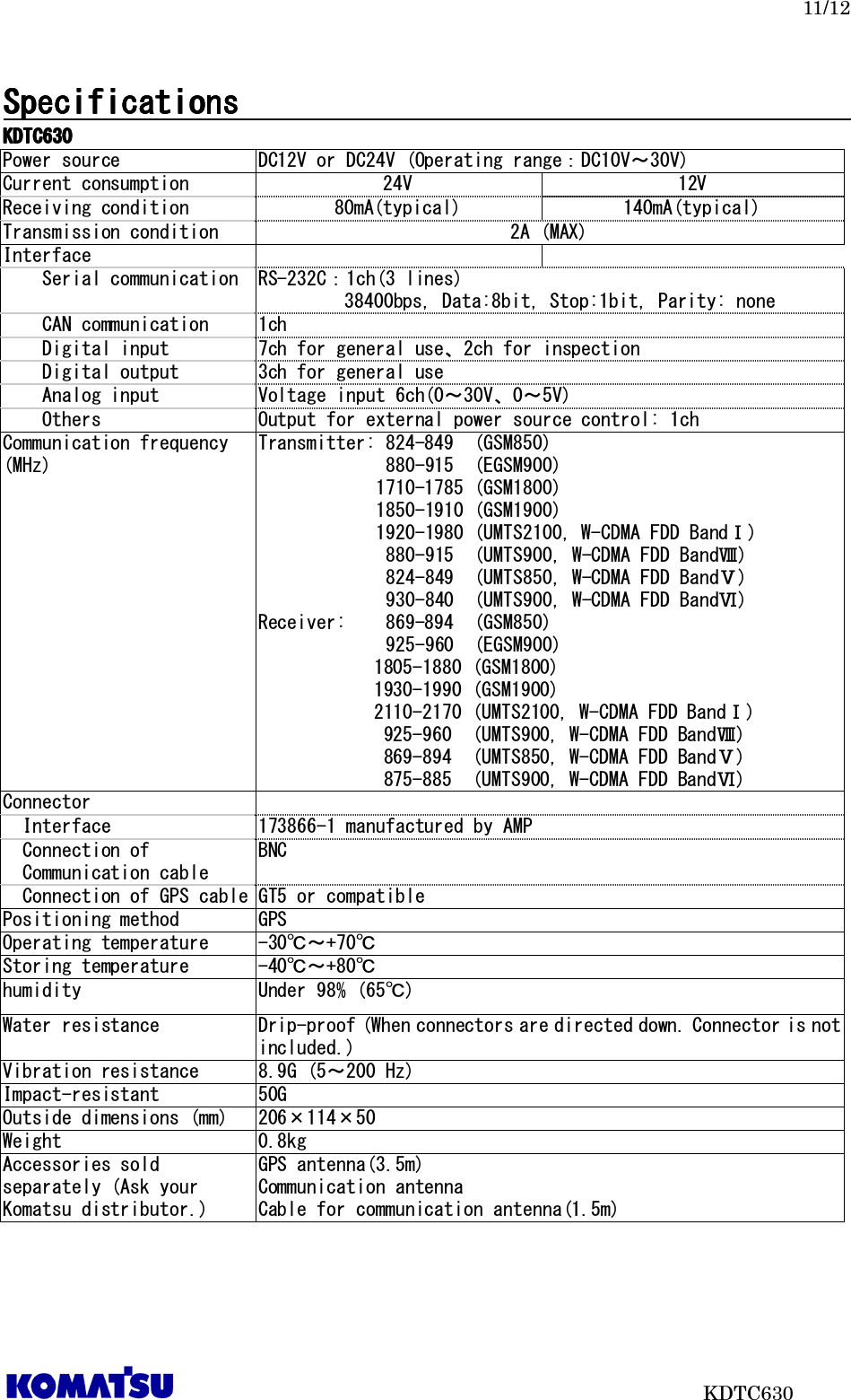   11/12                           KDTC630 SpecificationsSpecificationsSpecificationsSpecifications                                                                                                                                                                                KDTC6KDTC6KDTC6KDTC630303030    Power source  DC12V or DC24V (Operating range：DC10V～30V) Current consumption  24V  12V Receiving condition  80mA(typical)  140mA(typical) Transmission condition  2A (MAX) Interface         Serial communication RS-232C：1ch(3 lines) 38400bps, Data:8bit, Stop:1bit, Parity: none     CAN communication  1ch     Digital input  7ch for general use、2ch for inspection     Digital output  3ch for general use     Analog input  Voltage input 6ch(0～30V、0～5V)     Others  Output for external power source control: 1ch Communication frequency (MHz)  Transmitter: 824-849  (GSM850)  880-915  (EGSM900)             1710-1785 (GSM1800) 1850-1910 (GSM1900) 1920-1980 (UMTS2100, W-CDMA FDD BandⅠ) 880-915  (UMTS900, W-CDMA FDD BandⅧ) 824-849  (UMTS850, W-CDMA FDD BandⅤ) 930-840  (UMTS900, W-CDMA FDD BandⅥ) Receiver:    869-894  (GSM850)  925-960  (EGSM900) 1805-1880 (GSM1800) 1930-1990 (GSM1900) 2110-2170 (UMTS2100, W-CDMA FDD BandⅠ)  925-960  (UMTS900, W-CDMA FDD BandⅧ)  869-894  (UMTS850, W-CDMA FDD BandⅤ)  875-885  (UMTS900, W-CDMA FDD BandⅥ) Connector     Interface  173866-1 manufactured by AMP    Connection of       Communication cable BNC   Connection of GPS cable GT5 or compatible Positioning method  GPS Operating temperature  -30℃～+70℃ Storing temperature  -40℃～+80℃ humidity  Under 98% (65℃) Water resistance  Drip-proof (When connectors are directed down. Connector is not included.) Vibration resistance  8.9G (5～200 Hz) Impact-resistant  50G Outside dimensions (mm)  206×114×50 Weight  0.8kg Accessories sold separately (Ask your Komatsu distributor.) GPS antenna(3.5m) Communication antenna Cable for communication antenna(1.5m) 