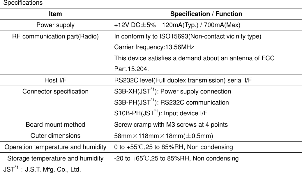 Specifications Item Specification / Function Power supply +12V DC±5%    120mA(Typ.) / 700mA(Max) RF communication part(Radio) In conformity to ISO15693(Non-contact vicinity type) Carrier frequency:13.56MHz This device satisfies a demand about an antenna of FCC Part.15.204. Host I/F RS232C level(Full duplex transmission) serial I/F Connector specification S3B-XH(JST*1): Power supply connection S3B-PH(JST*1): RS232C communication S10B-PH(JST*1): Input device I/F Board mount method Screw cramp with M3 screws at 4 points Outer dimensions 58mm×118mm×18mm(±0.5mm) Operation temperature and humidity 0 to +55℃,25 to 85%RH, Non condensing Storage temperature and humidity -20 to +65℃,25 to 85%RH, Non condensing JST*1：J.S.T. Mfg. Co., Ltd.  