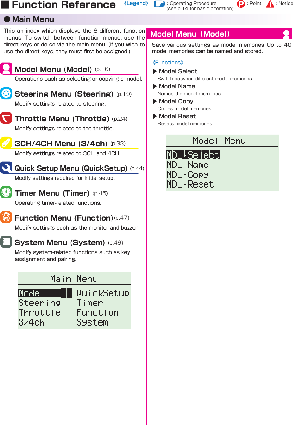 Model Menu (Model) Steering Menu (Steering) Throttle Menu (Throttle) 3CH/4CH Menu (3/4ch) Quick Setup Menu (QuickSetup) Timer Menu (Timer) Function Menu (Function)System Menu (System) ■ Function Reference● Main MenuModel Menu（Model）       󰮏    ▶ Model Select 󰮏▶ Model Name ▶ Model Copy ▶ Model Reset  P 