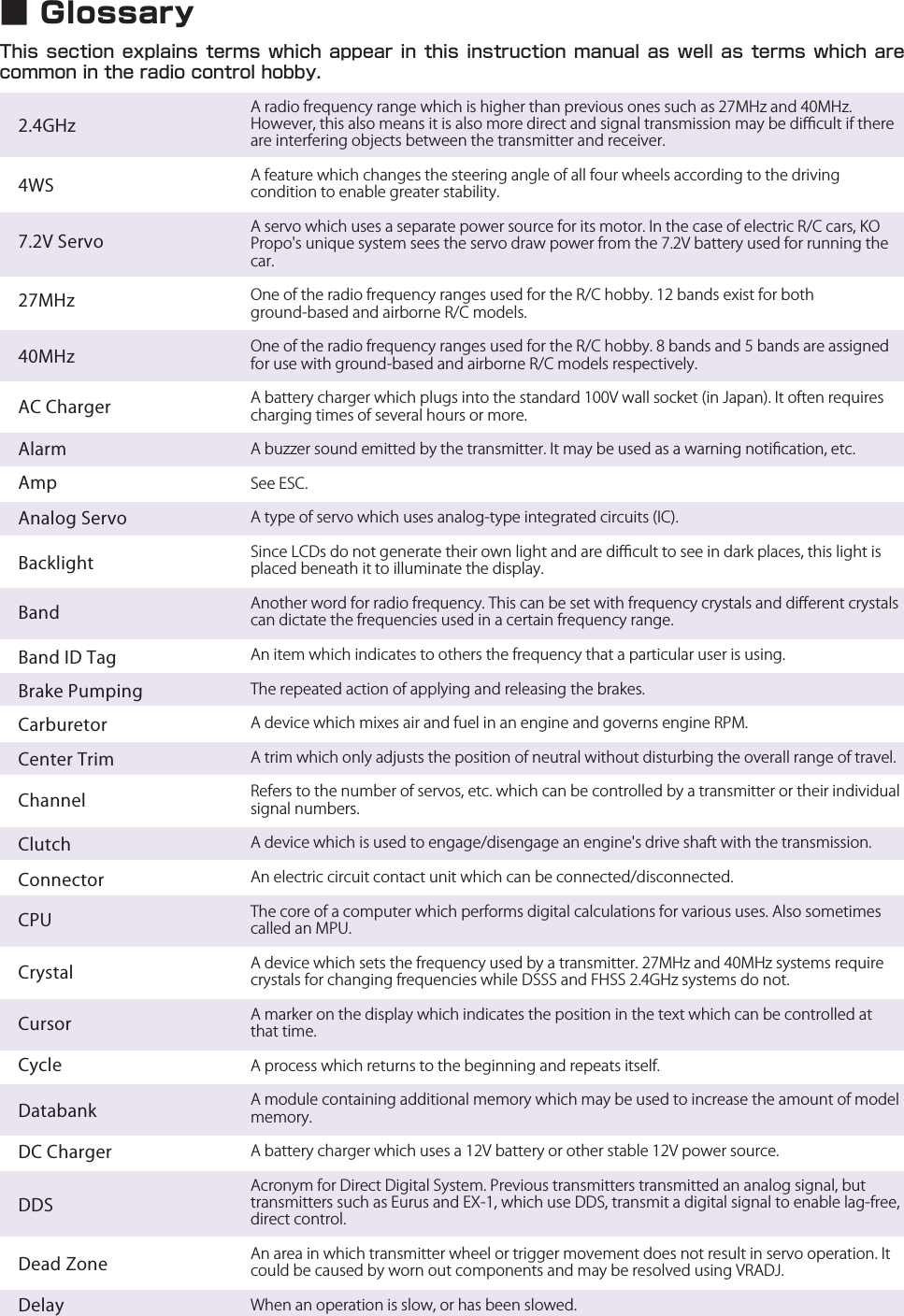 A radio frequency range which is higher than previous ones such as 27MHz and 40MHz. However, this also means it is also more direct and signal transmission may be diﬃcult if there are interfering objects between the transmitter and receiver.A feature which changes the steering angle of all four wheels according to the driving condition to enable greater stability.A servo which uses a separate power source for its motor. In the case of electric R/C cars, KO Propo&apos;s unique system sees the servo draw power from the 7.2V battery used for running the car.One of the radio frequency ranges used for the R/C hobby. 12 bands exist for both ground-based and airborne R/C models.One of the radio frequency ranges used for the R/C hobby. 8 bands and 5 bands are assigned for use with ground-based and airborne R/C models respectively.A battery charger which plugs into the standard 100V wall socket (in Japan). It often requires charging times of several hours or more.A buzzer sound emitted by the transmitter. It may be used as a warning notiﬁcation, etc.See ESC.A type of servo which uses analog-type integrated circuits (IC).Since LCDs do not generate their own light and are diﬃcult to see in dark places, this light is placed beneath it to illuminate the display.Another word for radio frequency. This can be set with frequency crystals and diﬀerent crystals can dictate the frequencies used in a certain frequency range.An item which indicates to others the frequency that a particular user is using.The repeated action of applying and releasing the brakes.A device which mixes air and fuel in an engine and governs engine RPM.A trim which only adjusts the position of neutral without disturbing the overall range of travel.Refers to the number of servos, etc. which can be controlled by a transmitter or their individual signal numbers. A device which is used to engage/disengage an engine&apos;s drive shaft with the transmission.An electric circuit contact unit which can be connected/disconnected.The core of a computer which performs digital calculations for various uses. Also sometimes called an MPU.A device which sets the frequency used by a transmitter. 27MHz and 40MHz systems require crystals for changing frequencies while DSSS and FHSS 2.4GHz systems do not.A marker on the display which indicates the position in the text which can be controlled at that time.A process which returns to the beginning and repeats itself.A module containing additional memory which may be used to increase the amount of model memory.A battery charger which uses a 12V battery or other stable 12V power source.Acronym for Direct Digital System. Previous transmitters transmitted an analog signal, but transmitters such as Eurus and EX-1, which use DDS, transmit a digital signal to enable lag-free, direct control.An area in which transmitter wheel or trigger movement does not result in servo operation. It could be caused by worn out components and may be resolved using VRADJ.When an operation is slow, or has been slowed.2.4GHz4WS7.2V Servo27MHz40MHzAC ChargerAlarmAmpAnalog ServoBacklightBandBand ID TagBrake PumpingCarburetorCenter TrimChannelClutchConnectorCPUCrystalCursorCycleDatabankDC ChargerDDSDead ZoneDelay■ GlossaryThis section  explains terms which appear in  this instruction  manual as well  as terms  which are common in the radio control hobby.