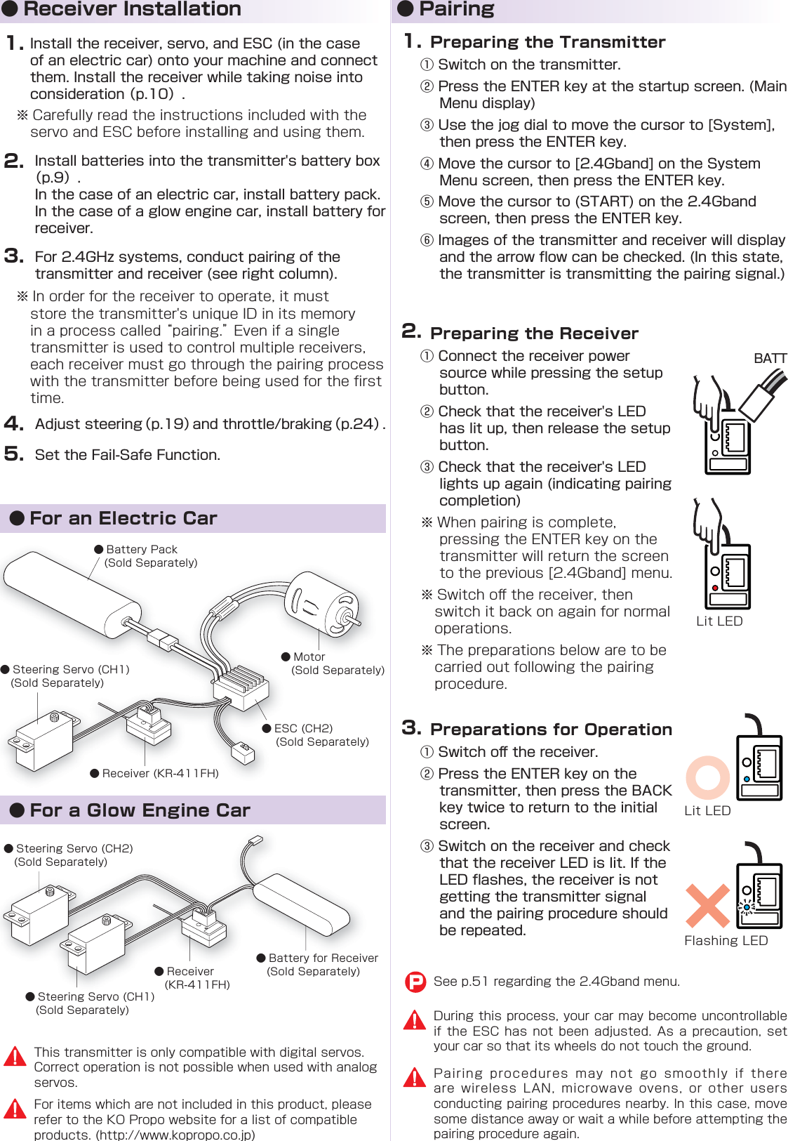 ● Receiver Installation ● Pairing1.2.3.4.5.   Preparing the Receiver󰒄󰒅󰒆  󰮏   Preparations for Operation󰒄󰮏󰒅󰒆  Preparing the Transmitter󰒄󰒅󰒆󰒇󰒈󰒉           1.2.3.P● For an Electric Car  ● For a Glow Engine Car         