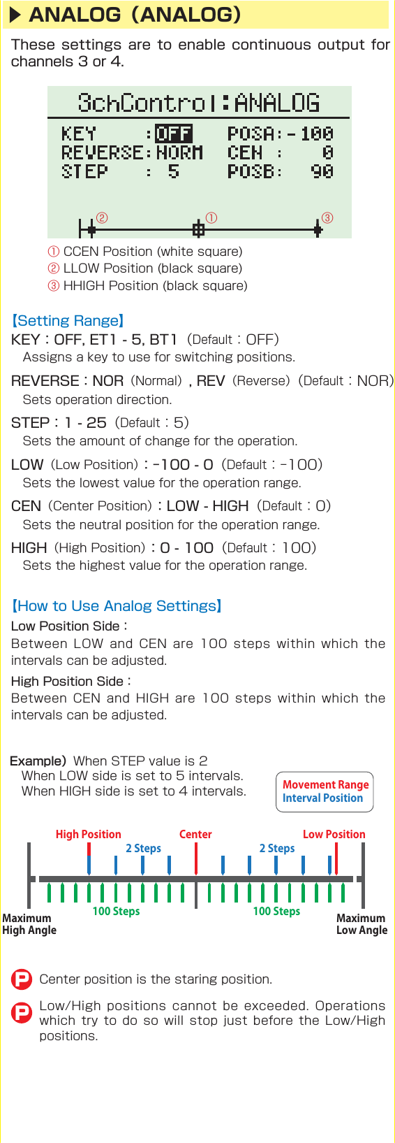 100 Steps 100 Steps2 Steps2 StepsInterval PositionMaximum High AngleHigh PositionMovement RangeCenterMaximum Low AngleLow Position▶ ANALOG（ANALOG）        P      P󰒄󰒅󰒆󰒅󰒆󰒄Example）