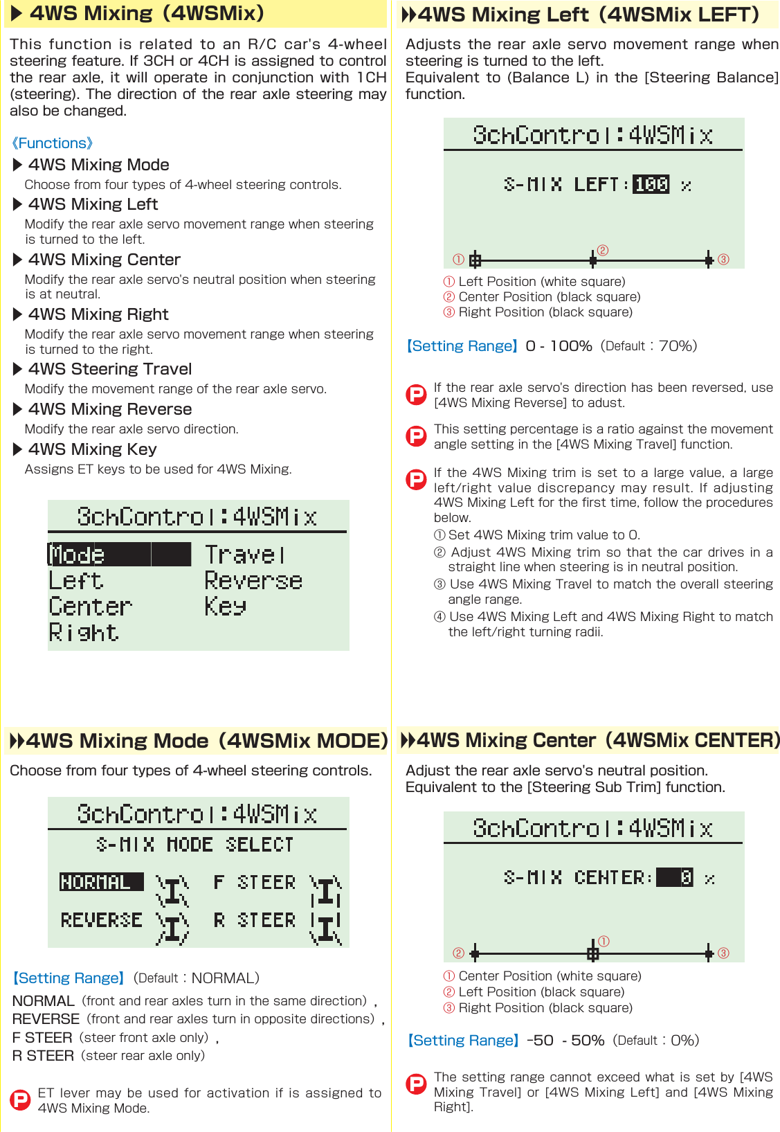 ▶▶4WS Mixing Mode（4WSMix MODE）▶▶4WS Mixing Left（4WSMix LEFT）▶▶4WS Mixing Center（4WSMix CENTER）▶ 4WS Mixing（4WSMix）▶ 4WS Mixing Mode ▶ 4WS Mixing Left ▶ 4WS Mixing Center ▶ 4WS Mixing Right ▶ 4WS Steering Travel ▶ 4WS Mixing Reverse ▶ 4WS Mixing Key     P󰒄󰒅󰒆󰒆󰒅󰒄P        P       󰒄 󰒅    󰒆󰒇PP󰒄󰒅󰒅󰒄󰒆󰒆