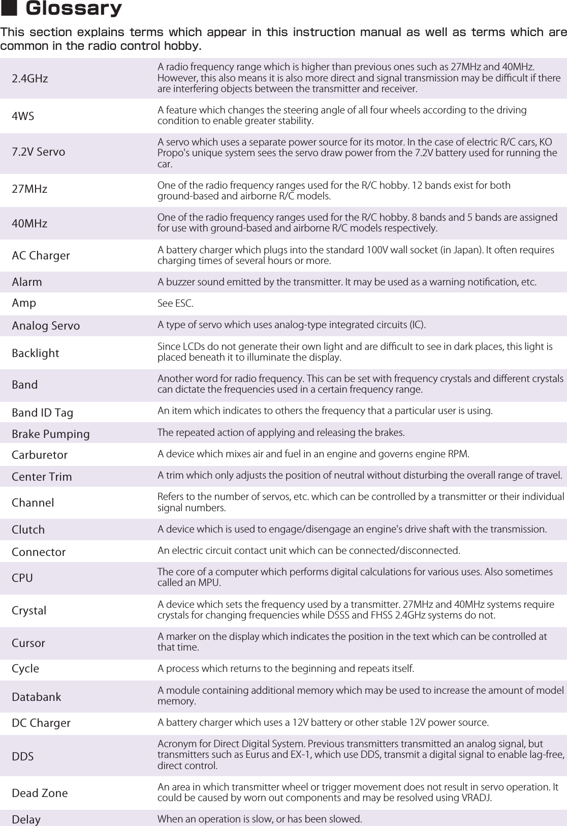 A radio frequency range which is higher than previous ones such as 27MHz and 40MHz. However, this also means it is also more direct and signal transmission may be diﬃcult if there are interfering objects between the transmitter and receiver.A feature which changes the steering angle of all four wheels according to the driving condition to enable greater stability.A servo which uses a separate power source for its motor. In the case of electric R/C cars, KO Propo&apos;s unique system sees the servo draw power from the 7.2V battery used for running the car.One of the radio frequency ranges used for the R/C hobby. 12 bands exist for both ground-based and airborne R/C models.One of the radio frequency ranges used for the R/C hobby. 8 bands and 5 bands are assigned for use with ground-based and airborne R/C models respectively.A battery charger which plugs into the standard 100V wall socket (in Japan). It often requires charging times of several hours or more.A buzzer sound emitted by the transmitter. It may be used as a warning notiﬁcation, etc.See ESC.A type of servo which uses analog-type integrated circuits (IC).Since LCDs do not generate their own light and are diﬃcult to see in dark places, this light is placed beneath it to illuminate the display.Another word for radio frequency. This can be set with frequency crystals and diﬀerent crystals can dictate the frequencies used in a certain frequency range.An item which indicates to others the frequency that a particular user is using.The repeated action of applying and releasing the brakes.A device which mixes air and fuel in an engine and governs engine RPM.A trim which only adjusts the position of neutral without disturbing the overall range of travel.Refers to the number of servos, etc. which can be controlled by a transmitter or their individual signal numbers. A device which is used to engage/disengage an engine&apos;s drive shaft with the transmission.An electric circuit contact unit which can be connected/disconnected.The core of a computer which performs digital calculations for various uses. Also sometimes called an MPU.A device which sets the frequency used by a transmitter. 27MHz and 40MHz systems require crystals for changing frequencies while DSSS and FHSS 2.4GHz systems do not.A marker on the display which indicates the position in the text which can be controlled at that time.A process which returns to the beginning and repeats itself.A module containing additional memory which may be used to increase the amount of model memory.A battery charger which uses a 12V battery or other stable 12V power source.Acronym for Direct Digital System. Previous transmitters transmitted an analog signal, but transmitters such as Eurus and EX-1, which use DDS, transmit a digital signal to enable lag-free, direct control.An area in which transmitter wheel or trigger movement does not result in servo operation. It could be caused by worn out components and may be resolved using VRADJ.When an operation is slow, or has been slowed.2.4GHz4WS7.2V Servo27MHz40MHzAC ChargerAlarmAmpAnalog ServoBacklightBandBand ID TagBrake PumpingCarburetorCenter TrimChannelClutchConnectorCPUCrystalCursorCycleDatabankDC ChargerDDSDead ZoneDelay■ GlossaryThis section explains terms which  appear in this instruction manual  as well  as terms which are common in the radio control hobby.
