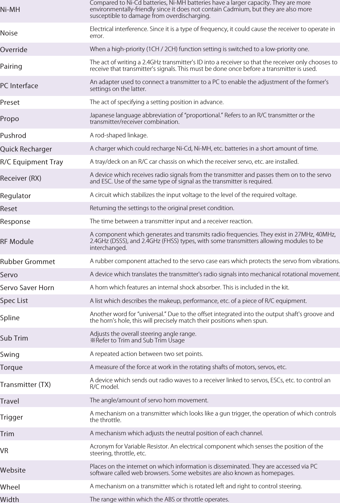 Compared to Ni-Cd batteries, Ni-MH batteries have a larger capacity. They are more environmentally-friendly since it does not contain Cadmium, but they are also more susceptible to damage from overdischarging.Electrical interference. Since it is a type of frequency, it could cause the receiver to operate in error.When a high-priority (1CH / 2CH) function setting is switched to a low-priority one.The act of writing a 2.4GHz transmitter&apos;s ID into a receiver so that the receiver only chooses to receive that transmitter&apos;s signals. This must be done once before a transmitter is used.An adapter used to connect a transmitter to a PC to enable the adjustment of the former&apos;s settings on the latter.The act of specifying a setting position in advance.Japanese language abbreviation of proportional. Refers to an R/C transmitter or the transmitter/receiver combination.A rod-shaped linkage.A charger which could recharge Ni-Cd, Ni-MH, etc. batteries in a short amount of time.A tray/deck on an R/C car chassis on which the receiver servo, etc. are installed.A device which receives radio signals from the transmitter and passes them on to the servo and ESC. Use of the same type of signal as the transmitter is required.A circuit which stabilizes the input voltage to the level of the required voltage.Returning the settings to the original preset condition.The time between a transmitter input and a receiver reaction.A component which generates and transmits radio frequencies. They exist in 27MHz, 40MHz, 2.4GHz (DSSS), and 2.4GHz (FHSS) types, with some transmitters allowing modules to be interchanged.A rubber component attached to the servo case ears which protects the servo from vibrations. A device which translates the transmitter&apos;s radio signals into mechanical rotational movement.A horn which features an internal shock absorber. This is included in the kit.A list which describes the makeup, performance, etc. of a piece of R/C equipment.Another word for universal. Due to the oﬀset integrated into the output shaft&apos;s groove and the horn&apos;s hole, this will precisely match their positions when spun.Adjusts the overall steering angle range.※Refer to Trim and Sub Trim UsageA repeated action between two set points.A measure of the force at work in the rotating shafts of motors, servos, etc.A device which sends out radio waves to a receiver linked to servos, ESCs, etc. to control an R/C model.The angle/amount of servo horn movement.A mechanism on a transmitter which looks like a gun trigger, the operation of which controls the throttle.A mechanism which adjusts the neutral position of each channel.Acronym for Variable Resistor. An electrical component which senses the position of the steering, throttle, etc.Places on the internet on which information is disseminated. They are accessed via PC software called web browsers. Some websites are also known as homepages.A mechanism on a transmitter which is rotated left and right to control steering.The range within which the ABS or throttle operates.Ni-MHNoiseOverridePairingPC InterfacePresetPropoPushrodQuick RechargerR/C Equipment TrayReceiver (RX)RegulatorResetResponseRF ModuleRubber GrommetServoServo Saver HornSpec ListSplineSub TrimSwingTorqueTransmitter (TX)TravelTriggerTrimVRWebsiteWheelWidth