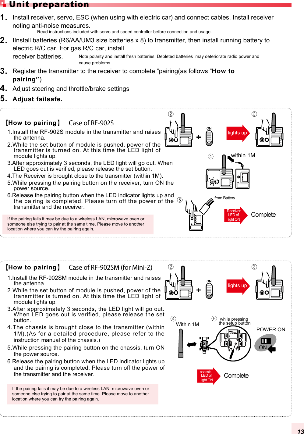 Within 1Mwhile pressing the setup buttonPOWER ONONHow to pairingIf the pairing fails it may be due to a wireless LAN, microwave oven or someone else trying to pair at the same time. Please move to another location where you can try the pairing again.Read instructions included with servo and speed controller before connection and usage.Adjust steering and throttle/brake settings4. Adjust failsafe.5. Register the transmitter to the receiver to complete “pairing(as follows “How to pairing”)3. IInstall batteries (R6/AA/UM3 size batteries x 8) to transmitter, then install running battery to electric R/C car. For gas R/C car, installreceiver batteries.2. Install receiver, servo, ESC (when using with electric car) and connect cables. Install receiver noting anti-noise measures.1. 1.Install the RF-902S module in the transmitter and raises the antenna.2.While the set button of module is pushed, power of the transmitter is turned on. At this time the LED light of module lights up.3.After approximately 3 seconds, the LED light will go out. When LED goes out is verified, please release the set button.4.The Receiver is brought close to the transmitter (within 1M).5.While pressing the pairing button on the receiver, turn ON the power source.6.Release the pairing button when the LED indicator lights up and the pairing is completed. Please turn off the power of the transmitter and the receiver.Unit preparationlights upCompletewithin 1Mfrom BatteryReceiverLED of light ONNote polarity and install fresh batteries. Depleted batteries  may deteriorate radio power and cause problems.Case of RF-902SHow to pairingIf the pairing fails it may be due to a wireless LAN, microwave oven or someone else trying to pair at the same time. Please move to another location where you can try the pairing again.1.Install the RF-902SM module in the transmitter and raises the antenna.2.While the set button of module is pushed, power of the transmitter is turned on. At this time the LED light of module lights up.3.After approximately 3 seconds, the LED light will go out. When LED goes out is verified, please release the set button.4.The chassis is brought close to the transmitter (within 1M).(As for a detailed procedure, please refer to the instruction manual of the chassis.)5.While pressing the pairing button on the chassis, turn ON the power source.6.Release the pairing button when the LED indicator lights up and the pairing is completed. Please turn off the power of the transmitter and the receiver.lights upCompletechassisLED of light ONCase of RF-902SM (for Mini-Z)13