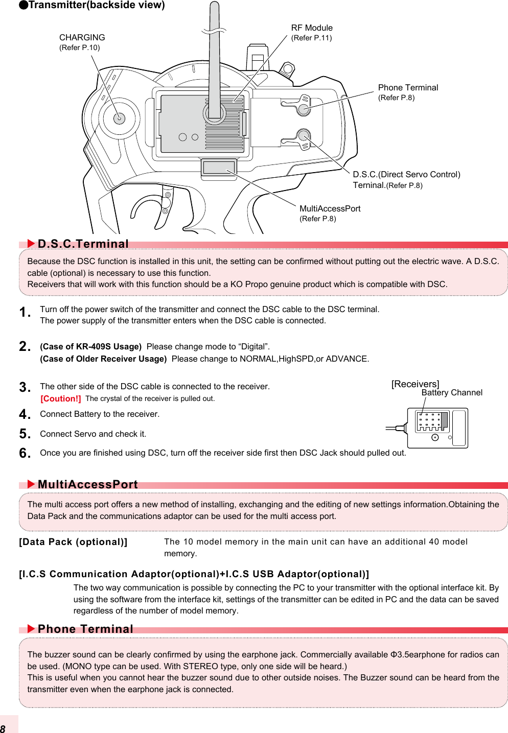 Phone Terminal(Refer P.8)D.S.C.(Direct Servo Control)Terninal.(Refer P.8)MultiAccessPort(Refer P.8)CHARGING(Refer P.10)RF Module(Refer P.11)Battery Channel[Receivers]Turn off the power switch of the transmitter and connect the DSC cable to the DSC terminal.The power supply of the transmitter enters when the DSC cable is connected.Connect Servo and check it.5. Connect Battery to the receiver.4. (Case of KR-409S Usage)  Please change mode to “Digital”.(Case of Older Receiver Usage)  Please change to NORMAL,HighSPD,or ADVANCE.2. Once you are finished using DSC, turn off the receiver side first then DSC Jack should pulled out.6. The other side of the DSC cable is connected to the receiver. 3. 1. The crystal of the receiver is pulled out.[Coution!]Because the DSC function is installed in this unit, the setting can be confirmed without putting out the electric wave. A D.S.C. cable (optional) is necessary to use this function.Receivers that will work with this function should be a KO Propo genuine product which is compatible with DSC.The buzzer sound can be clearly confirmed by using the earphone jack. Commercially available Φ3.5earphone for radios can be used. (MONO type can be used. With STEREO type, only one side will be heard.)This is useful when you cannot hear the buzzer sound due to other outside noises. The Buzzer sound can be heard from the transmitter even when the earphone jack is connected.The 10 model memory in the main unit can have an additional 40 model memory.The multi access port offers a new method of installing, exchanging and the editing of new settings information.Obtaining the Data Pack and the communications adaptor can be used for the multi access port. [Data Pack (optional)]The two way communication is possible by connecting the PC to your transmitter with the optional interface kit. By using the software from the interface kit, settings of the transmitter can be edited in PC and the data can be saved regardless of the number of model memory.D.S.C.TerminalMultiAccessPortPhone Terminal[I.C.S Communication Adaptor(optional)+I.C.S USB Adaptor(optional)]8Transmitter(backside view)