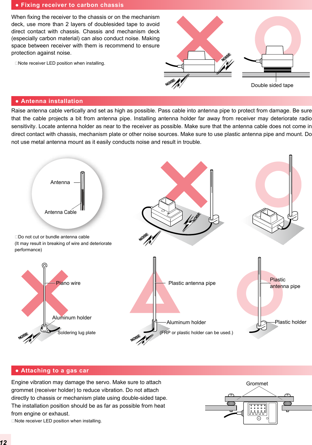 When fixing the receiver to the chassis or on the mechanism deck, use more than 2 layers of doublesided tape to  avoid direct  contact  with  chassis.  Chassis  and  mechanism  deck (especially carbon material) can also conduct noise. Making space between receiver with them is recommend to ensure protection against noise.Raise antenna cable vertically and set as high as possible. Pass cable into antenna pipe to protect from damage. Be sure that  the cable  projects a  bit from  antenna pipe.  Installing antenna  holder far  away  from  receiver  may  deteriorate  radio sensitivity. Locate antenna holder as near to the receiver as possible. Make sure that the antenna cable does not come in direct contact with chassis, mechanism plate or other noise sources. Make sure to use plastic antenna pipe and mount. Do not use metal antenna mount as it easily conducts noise and result in trouble.Engine vibration may damage the servo. Make sure to attachgrommet (receiver holder) to reduce vibration. Do not attachdirectly to chassis or mechanism plate using double-sided tape.The installation position should be as far as possible from heatfrom engine or exhaust.Plastic antenna pipe Plastic antenna pipePlastic holderGrommetAluminum holderAluminum holderPiano wireDouble sided tapeAntenna CableAntennaNOISENOISENOISENOISENOISENOISENOISENOISENOISENOISE(FRP or plastic holder can be used.)Soldering lug plate● Fixing receiver to carbon chassis● Antenna installation● Attaching to a gas car�Note receiver LED position when installing.�Note receiver LED position when installing.NOISENOISE�Do not cut or bundle antenna cable(It may result in breaking of wire and deteriorate performance)12