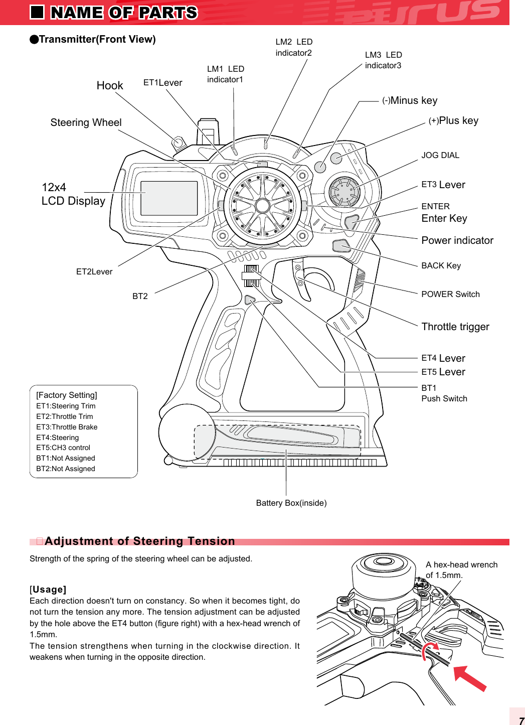 Throttle triggerPOWER SwitchBACK KeyPower indicatorENTEREnter KeyET3 LeverJOG DIAL(+)Plus keyLM2  LEDindicator2 LM3  LEDindicator3LM1  LEDindicator1ET4 LeverET5 LeverBT1Push Switch[Factory Setting]ET1:Steering TrimET2:Throttle TrimET3:Throttle BrakeET4:SteeringET5:CH3 controlBT1:Not AssignedBT2:Not AssignedHook ET1LeverSteering Wheel12x4 LCD DisplayET2LeverBT2(-)Minus key[Usage]Each direction doesn&apos;t turn on constancy. So when it becomes tight, do not turn the tension any more. The tension adjustment can be adjusted by the hole above the ET4 button (figure right) with a hex-head wrench of 1.5mm.The tension strengthens when turning in the clockwise direction. It weakens when turning in the opposite direction.Strength of the spring of the steering wheel can be adjusted.�Adjustment of Steering TensionBattery Box(inside)A hex-head wrench of 1.5mm.7 NAME OF PARTSTransmitter(Front View)