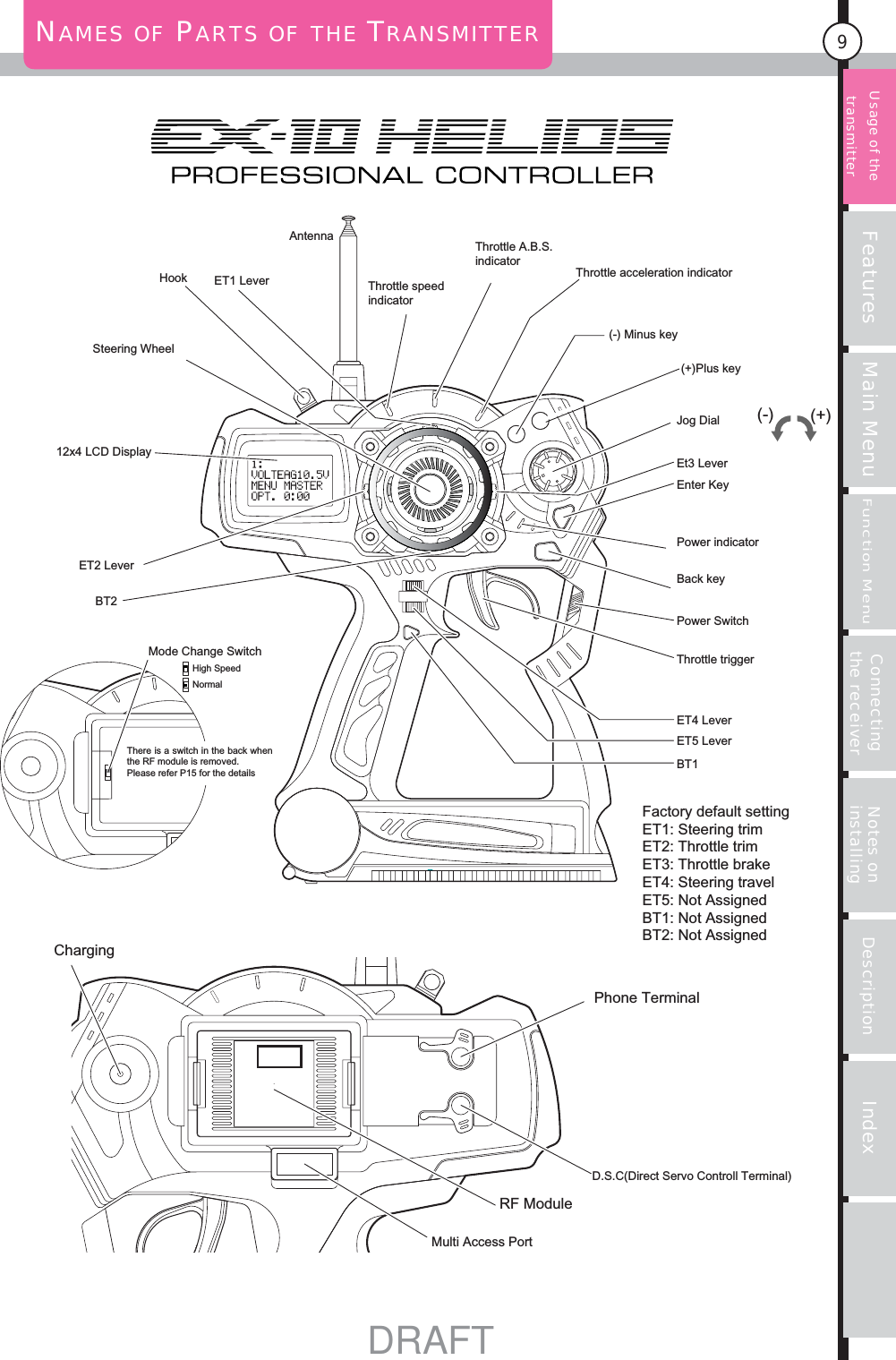Features Main MenuFunction MenuConnecting the receiver Notes on installing Description Index9NAMES OF PARTS OF THE TRANSMITTERHook ET1 LeverAntennaSteering Wheel12x4 LCD DisplayET2 LeverBT2Phone TerminalD.S.C(Direct Servo Controll Terminal)Multi Access PortChargingRF ModuleThrottle triggerPower SwitchBack keyPower indicatorEnter KeyEt3 LeverJog Dial(+)Plus key(-) Minus key(+)(-)Throttle acceleration indicatorThrottle A.B.S. indicatorThrottle speed indicatorET4 LeverET5 LeverBT1Mode Change SwitchHigh SpeedNormalFactory default settingET1: Steering trimET2: Throttle trimET3: Throttle brakeET4: Steering travelET5: Not AssignedBT1: Not AssignedBT2: Not AssignedThere is a switch in the back when the RF module is removed.Please refer P15 for the detailsUsage of the transmitterDRAFT