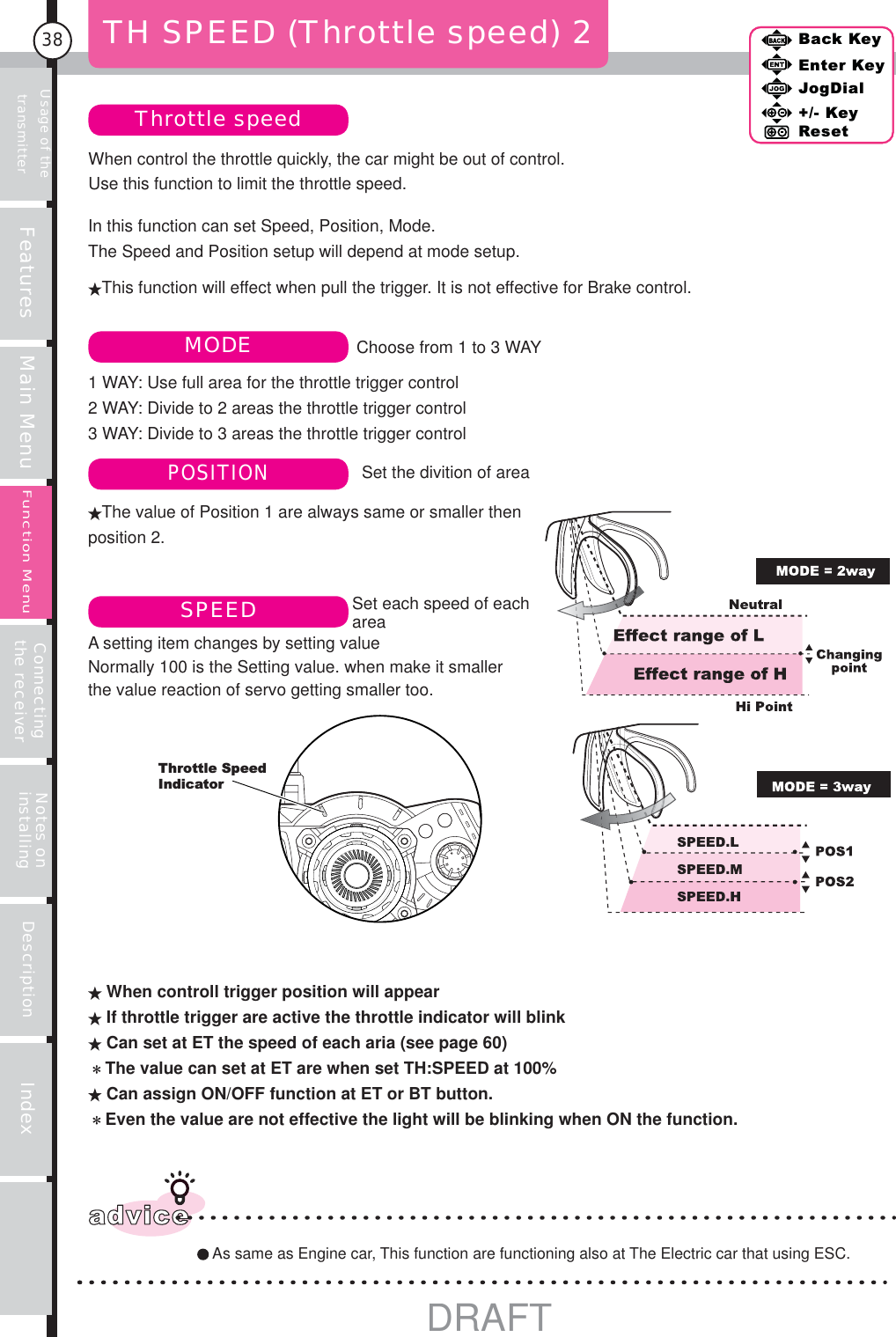 Usage of the transmitter Features Main Menu Connecting the receiver Notes on installing Description Index38Back KeyEnter KeyJogDial+/- KeyResetFunction MenuWhen control the throttle quickly, the car might be out of control.Use this function to limit the throttle speed.TH SPEED (Throttle speed) 2Throttle speedMODEPOSITIONSPEEDThrottle Speed Indicatoradvice As same as Engine car, This function are functioning also at The Electric car that using ESC.Back KeyEnter KeyJogDial+/- KeyReset When controll trigger position will appear If throttle trigger are active the throttle indicator will blink Can set at ET the speed of each aria (see page 60) The value can set at ET are when set TH:SPEED at 100% Can assign ON/OFF function at ET or BT button. Even the value are not effective the light will be blinking when ON the function. A setting item changes by setting valueNormally 100 is the Setting value. when make it smaller the value reaction of servo getting smaller too.The value of Position 1 are always same or smaller then position 2.1 WAY: Use full area for the throttle trigger control2 WAY: Divide to 2 areas the throttle trigger control3 WAY: Divide to 3 areas the throttle trigger controlThis function will effect when pull the trigger. It is not effective for Brake control.In this function can set Speed, Position, Mode.The Speed and Position setup will depend at mode setup.Choose from 1 to 3 WAYSet the divition of areaSet each speed of each areaDRAFT