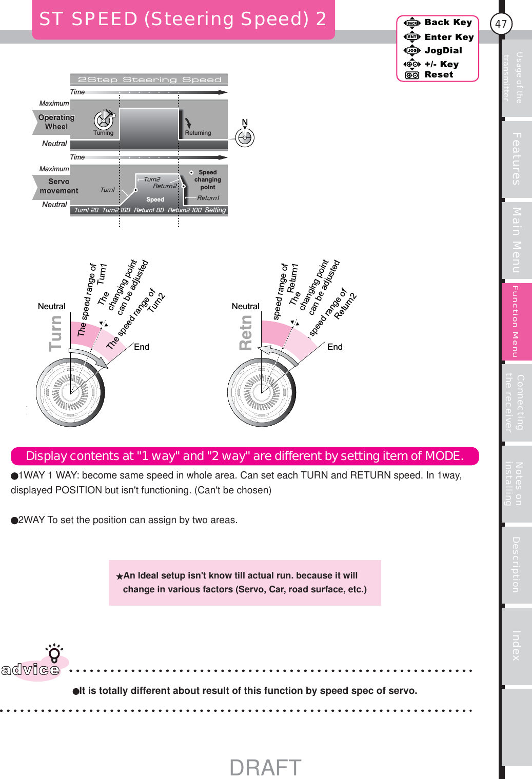 Usage of the transmitter Features Main Menu Connecting the receiver Notes on installing Description Index47Back KeyEnter KeyJogDial+/- KeyResetFunction MenuNeutral NeutralThe changing point can be adjustedThe speed range of Turn1The speed range of Turn2The changing point can be adjustedThe speed range of Return1The speed range of Return2End EndTimeTimeMaximumMaximumOperatingWheelOperatingWheelNeutralNeutralTurning ReturningServomovementServomovementSpeedSpeedchangingpointSetting1WAY 1 WAY: become same speed in whole area. Can set each TURN and RETURN speed. In 1way, displayed POSITION but isn&apos;t functioning. (Can&apos;t be chosen)2WAY To set the position can assign by two areas.ST SPEED (Steering Speed) 2Display contents at &quot;1 way&quot; and &quot;2 way&quot; are different by setting item of MODE.adviceIt is totally different about result of this function by speed spec of servo. An Ideal setup isn&apos;t know till actual run. because it will change in various factors (Servo, Car, road surface, etc.)DRAFT