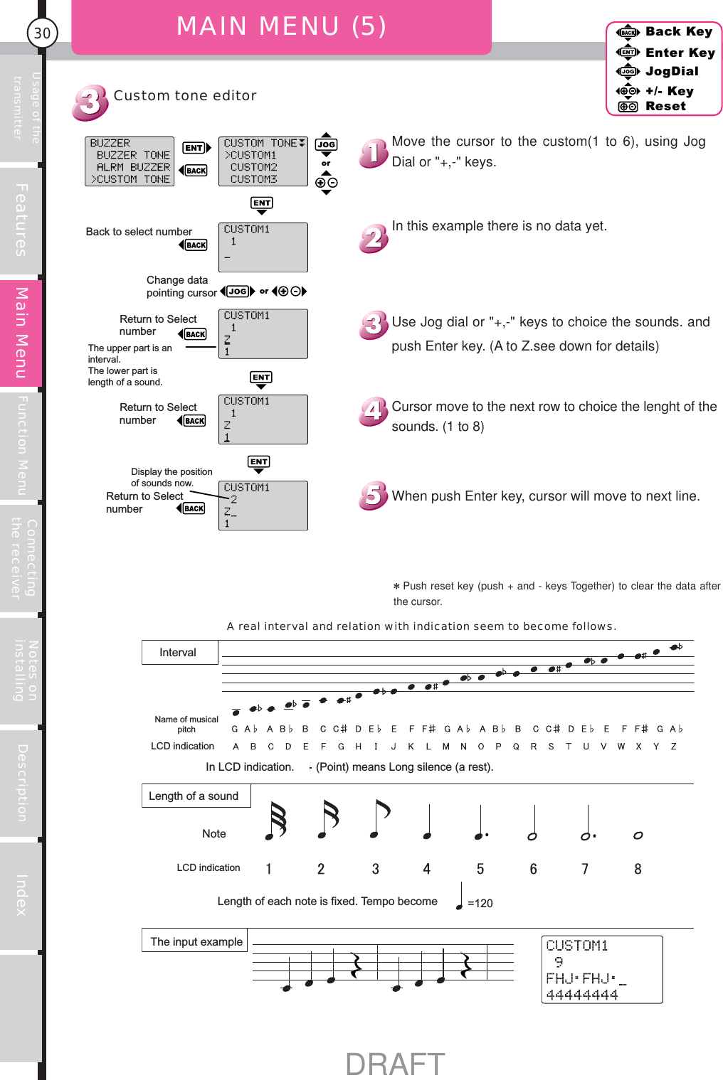 Back KeyEnter KeyJogDial+/- KeyResetFeatures Function Menu Connecting the receiverUsage of the transmitter Notes on installing Description IndexMain Menu30Custom tone editorMAIN MENU (5)Back to select numberChange data pointing cursorReturn to Select numberReturn to Select numberReturn to Select numberThe upper part is an interval.The lower part is length of a sound.Display the position of sounds now.LCD indicationNoteIn LCD indication. Length of each note is fixed. Tempo become IntervalLength of a soundThe input exampleLCD indication(Point) means Long silence (a rest).Name of musical pitch=120Move the cursor to the custom(1 to 6), using Jog Dial or &quot;+,-&quot; keys.In this example there is no data yet.Use Jog dial or &quot;+,-&quot; keys to choice the sounds. and push Enter key. (A to Z.see down for details)Cursor move to the next row to choice the lenght of the sounds. (1 to 8)When push Enter key, cursor will move to next line. Push reset key (push + and - keys Together) to clear the data after the cursor.A real interval and relation with indication seem to become follows.DRAFT