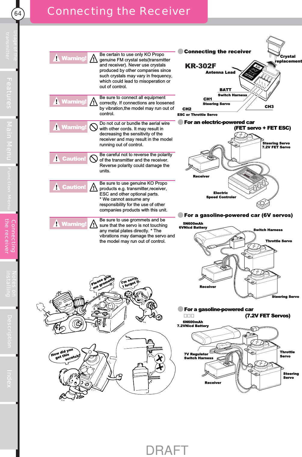 Usage of the transmitter Features Main MenuFunction MenuNotes on installing Description Index64Connecting the ReceiverSteering Servo7.2V FET ServoReceiverElectric Speed ControlerConnecting the receiverFor an electric-powered car For a gasoline-powered car (6V servos)For a gasoline-powered car  (7.2V FET Servos)5N600mAh6VNicd Battery Switch HarnessThrottle ServoSteering ServoReceiver6N600mAh7.2VNicd BatteryThrottle ServoSteering Servo7V Reguletor Switch HarnessReceiverKR-302FI&apos;m sorry, I forgot it. Please give me grometts    ~~~~~~!!How did you    get this            scratch?(FET servo + FET ESC)CH3Crystal replacementCH2 BATTSwitch HarnessESC or Throttle ServoCH1Steering ServoAntenna LeadWarning! Be certain to use only KO Propo genuine FM crystal sets(transmitter and receiver). Never use crystals produced by other companies since such crystals may vary in frequency, which could lead to misoperation or out of control.Warning! Be sure to use grommets and be sure that the servo is not touching any metal plates directly. * The vibrations may damage the servo and the model may run out of control.Warning! Be sure to connect all equipment correctly. If connections are loosened by vibration,the model may run out of control.Caution! Be sure to use genuine KO Propo products e.g. transmitter,receiver, ESC and other optional parts. * We cannot assume any responsibility for the use of other companies products with this unit.Warning! Do not cut or bundle the aerial wire with other cords. It may result in decreasing the sensitivity of the receiver and may result in the model running out of control.Caution! Be careful not to reverse the polarity of the transmitter and the receiver. Reverse polarity could damage the units.Connecting the receiverDRAFT