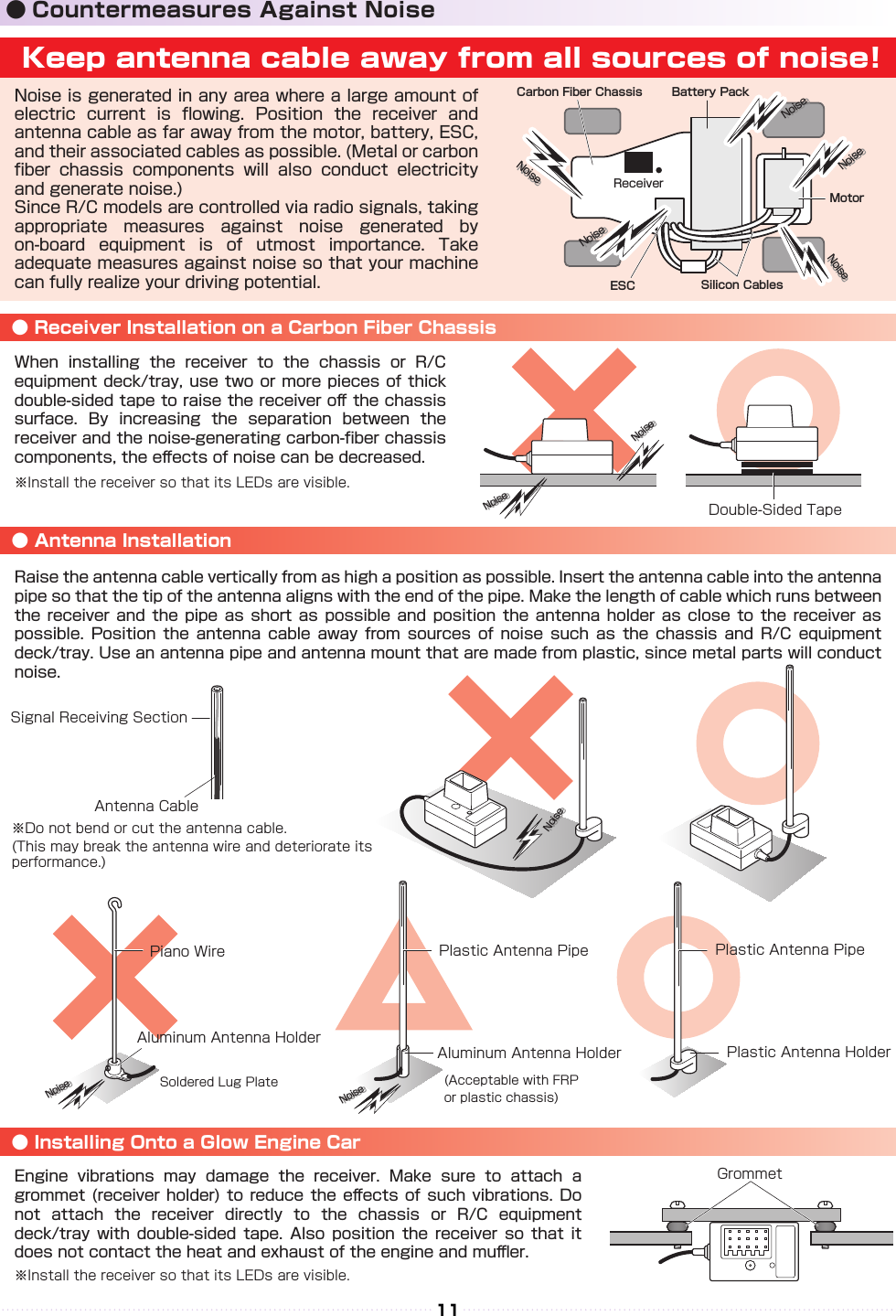 Carbon Fiber ChassisNoise is generated in any area where a large amount of electric  current  is  ﬂowing.  Position  the  receiver  and antenna cable as far away from the motor, battery, ESC, and their associated cables as possible. (Metal or carbon ﬁber  chassis  components  will  also  conduct  electricity and generate noise.)Since R/C models are controlled via radio signals, taking appropriate  measures  against  noise  generated  by on-board  equipment  is  of  utmost  importance.  Take adequate measures against noise so that your machine can fully realize your driving potential.  Battery PackReceiverESC Silicon CablesMotorNoiseNoiseNoiseNoiseNoiseNoiseNoiseNoiseNoiseNoiseKeep antenna cable away from all sources of noise!When  installing  the  receiver  to  the  chassis  or  R/C equipment deck/tray, use two or more pieces of thick double-sided tape to raise the receiver oﬀ the chassis surface.  By  increasing  the  separation  between  the receiver and the noise-generating carbon-ﬁber chassis components, the eﬀects of noise can be decreased.Raise the antenna cable vertically from as high a position as possible. Insert the antenna cable into the antenna pipe so that the tip of the antenna aligns with the end of the pipe. Make the length of cable which runs between the receiver  and the  pipe as  short as  possible and  position the  antenna  holder  as  close  to  the  receiver  as possible.  Position  the  antenna  cable  away  from  sources  of  noise  such  as  the  chassis  and  R/C  equipment deck/tray. Use an antenna pipe and antenna mount that are made from plastic, since metal parts will conduct noise.Engine  vibrations  may  damage  the  receiver.  Make  sure  to  attach  a grommet (receiver holder)  to  reduce the eﬀects  of  such vibrations. Do not  attach  the  receiver  directly  to  the  chassis  or  R/C  equipment deck/tray  with  double-sided  tape.  Also  position  the  receiver  so  that  it does not contact the heat and exhaust of the engine and muﬄer.Plastic Antenna Pipe Plastic Antenna PipePlastic Antenna HolderGrommetAluminum Antenna HolderAluminum Antenna HolderPiano WireDouble-Sided TapeAntenna CableSignal Receiving SectionNoiseNoiseNoiseNoiseNoiseNoiseNoiseNoiseNoiseNoise(Acceptable with FRP or plastic chassis)Soldered Lug Plate● Receiver Installation on a Carbon Fiber Chassis● Antenna Installation● Installing Onto a Glow Engine Car※Install the receiver so that its LEDs are visible.※Install the receiver so that its LEDs are visible.※Do not bend or cut the antenna cable. (This may break the antenna wire and deteriorate its performance.)11● Countermeasures Against Noise