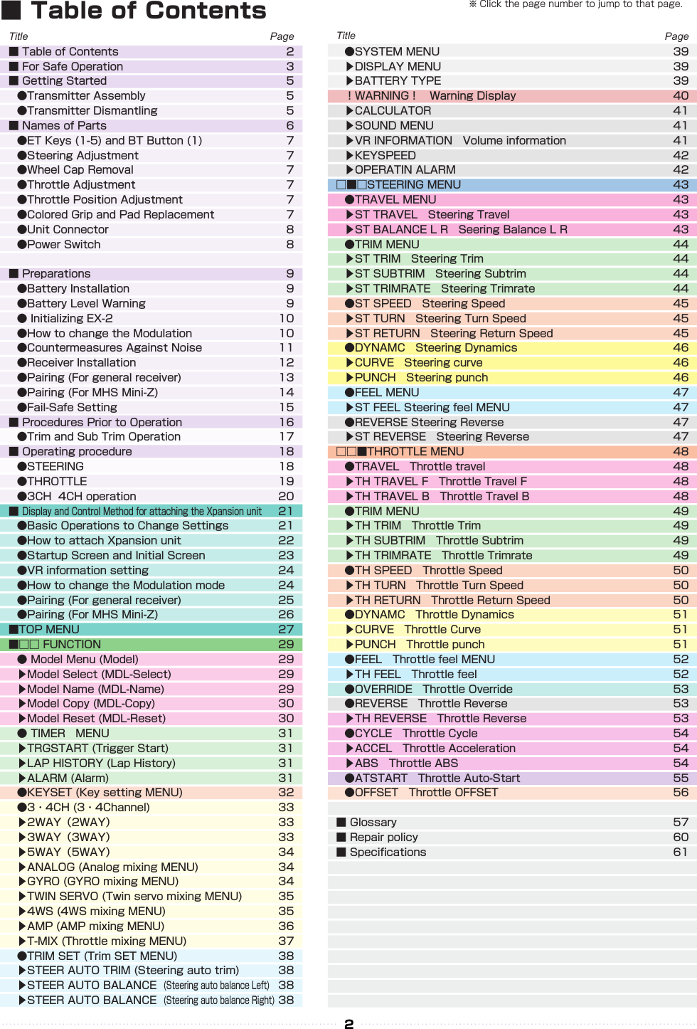 2Title TitlePage Page■ Table of Contents ※ Click the page number to jump to that page.■ Table of Contents  2■ For Safe Operation  3■ Getting Started  5●Transmitter Assembly  5●Transmitter Dismantling  5■ Names of Parts  6●ET Keys (1-5) and BT Button (1)   7●Steering Adjustment  7●Wheel Cap Removal  7●Throttle Adjustment  7●Throttle Position Adjustment  7●Colored Grip and Pad Replacement  7●Unit Connector  8●Power Switch  8■ Preparations  9●Battery Installation  9●Battery Level Warning  9● Initializing EX-2  10●How to change the Modulation  10●Countermeasures Against Noise  11●Receiver Installation  12●Pairing (For general receiver)  13●Pairing (For MHS Mini-Z)   14●Fail-Safe Setting  15■ Procedures Prior to Operation  16●Trim and Sub Trim Operation  17■ Operating procedure  18●STEERING  18●THROTTLE  19●3CH  4CH operation  20■ Display and Control Method for attaching the Xpansion unit  21●Basic Operations to Change Settings  21●How to attach Xpansion unit  22●Startup Screen and Initial Screen  23●VR information setting  24●How to change the Modulation mode  24●Pairing (For general receiver)  25●Pairing (For MHS Mini-Z)  26■TOP MENU  27■□□ FUNCTION  29● Model Menu (Model)  29▶Model Select (MDL-Select)  29▶Model Name (MDL-Name)  29▶Model Copy (MDL-Copy)  30▶Model Reset (MDL-Reset)  30● TIMER　MENU  31▶TRGSTART (Trigger Start)   31▶LAP HISTORY (Lap History)  31▶ALARM (Alarm)  31●KEYSET (Key setting MENU)  32●3・4CH (3・4Channel)  33▶2WAY（2WAY）  33▶3WAY（3WAY）  33▶5WAY（5WAY）  34▶ANALOG (Analog mixing MENU)   34▶GYRO (GYRO mixing MENU)  34▶TWIN SERVO (Twin servo mixing MENU)  35▶4WS (4WS mixing MENU)  35▶AMP (AMP mixing MENU)   36▶T-MIX (Throttle mixing MENU)  37●TRIM SET (Trim SET MENU)  38▶STEER AUTO TRIM (Steering auto trim)   38▶STEER AUTO BALANCE  (Steering auto balance Left)  38▶STEER AUTO BALANCE  (Steering auto balance Right)  38●SYSTEM MENU  39▶DISPLAY MENU  39▶BATTERY TYPE  39！WARNING！　Warning Display　  40▶CALCULATOR  41▶SOUND MENU  41▶VR INFORMATION　Volume information  41▶KEYSPEED　  42▶OPERATIN ALARM　  42□■□STEERING MENU  43●TRAVEL MENU  43▶ST TRAVEL　Steering Travel  43▶ST BALANCE L R　Seering Balance L R  43●TRIM MENU  44▶ST TRIM　Steering Trim  44▶ST SUBTRIM　Steering Subtrim  44▶ST TRIMRATE　Steering Trimrate  44●ST SPEED　Steering Speed  45▶ST TURN　Steering Turn Speed  45▶ST RETURN　Steering Return Speed  45●DYNAMC　Steering Dynamics  46▶CURVE　Steering curve  46▶PUNCH　Steering punch  46●FEEL MENU  47▶ST FEEL Steering feel MENU  47●REVERSE Steering Reverse  47▶ST REVERSE　Steering Reverse  47□□■THROTTLE MENU   48●TRAVEL　Throttle travel  48▶TH TRAVEL F　Throttle Travel F  48▶TH TRAVEL B　Throttle Travel B  48●TRIM MENU  49▶TH TRIM　Throttle Trim  49▶TH SUBTRIM　Throttle Subtrim  49▶TH TRIMRATE　Throttle Trimrate  49●TH SPEED　Throttle Speed  50▶TH TURN　Throttle Turn Speed  50▶TH RETURN　Throttle Return Speed  50●DYNAMC　Throttle Dynamics  51▶CURVE　Throttle Curve  51▶PUNCH　Throttle punch  51●FEEL　Throttle feel MENU  52▶TH FEEL　Throttle feel  52●OVERRIDE　Throttle Override  53●REVERSE　Throttle Reverse  53▶TH REVERSE　Throttle Reverse  53●CYCLE　Throttle Cycle  54▶ACCEL　Throttle Acceleration  54▶ABS　Throttle ABS  54●ATSTART　Throttle Auto-Start  55●OFFSET　Throttle OFFSET  56■ Glossary  57■ Repair policy  60■ Specications  61