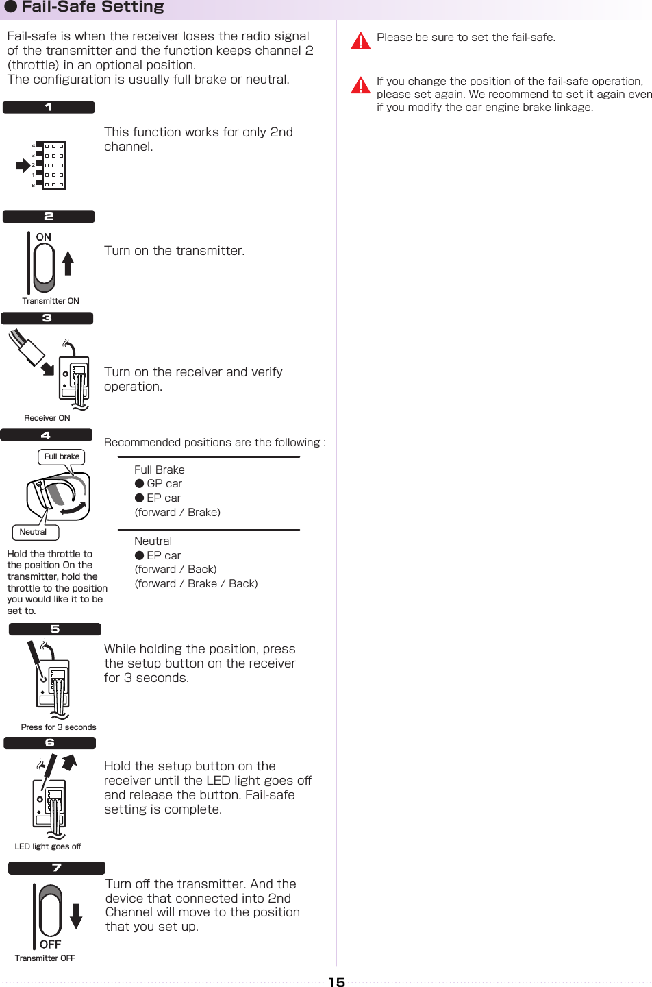 B123415Fail-safe is when the receiver loses the radio signal of the transmitter and the function keeps channel 2 (throttle) in an optional position.The conguration is usually full brake or neutral.Press for 3 secondsLED light goes o󰮏Transmitter OFFFull brakeNeutralTransmitter ONReceiver ONThis function works for only 2nd channel.Turn o󰮏 the transmitter. And the device that connected into 2nd Channel will move to the position that you set up.While holding the position, press the setup button on the receiver for 3 seconds.Hold the setup button on the receiver until the LED light goes o󰮏 and release the button. Fail-safe setting is complete.Recommended positions are the following :Full Brake● GP car● EP car(forward / Brake)Neutral● EP car(forward / Back)(forward / Brake / Back)Turn on the transmitter.Turn on the receiver and verify operation.Hold the throttle to the position On the transmitter, hold the throttle to the position you would like it to be set to.● Fail-Safe SettingIf you change the position of the fail-safe operation, please set again. We recommend to set it again even if you modify the car engine brake linkage.Please be sure to set the fail-safe.