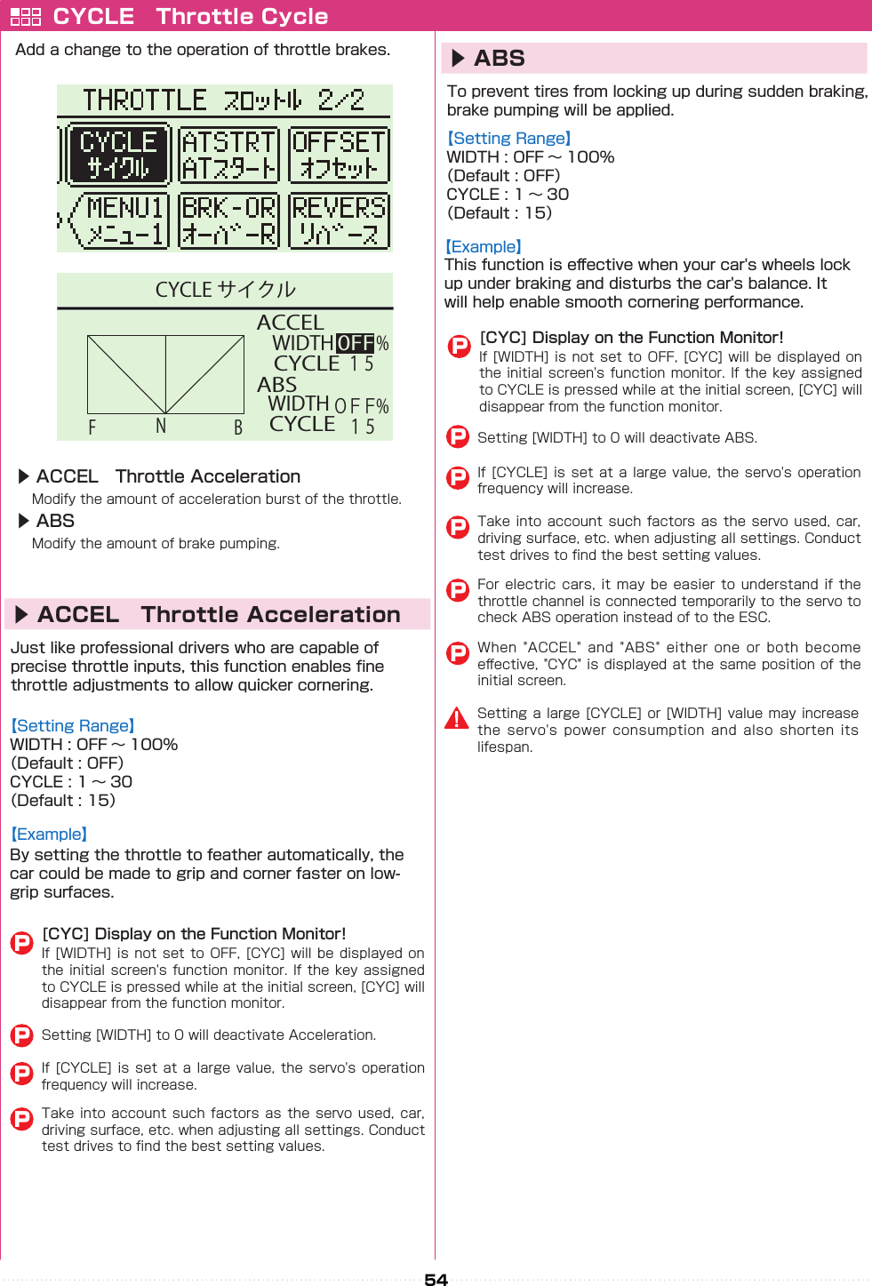 54 ACCEL ABSWIDTH0FFNF BCYCLEＯＦＦ１５WIDTHCYCLE１５%% CYCLE サイクルCYCLE　Throttle Cycle▶ ACCEL　Throttle Acceleration　▶ ABS　    󰮏    ▶ ACCEL　Throttle Acceleration▶ ABS[CYC] Display on the Function Monitor![CYC] Display on the Function Monitor!󰮏PPPPPPPPPP  