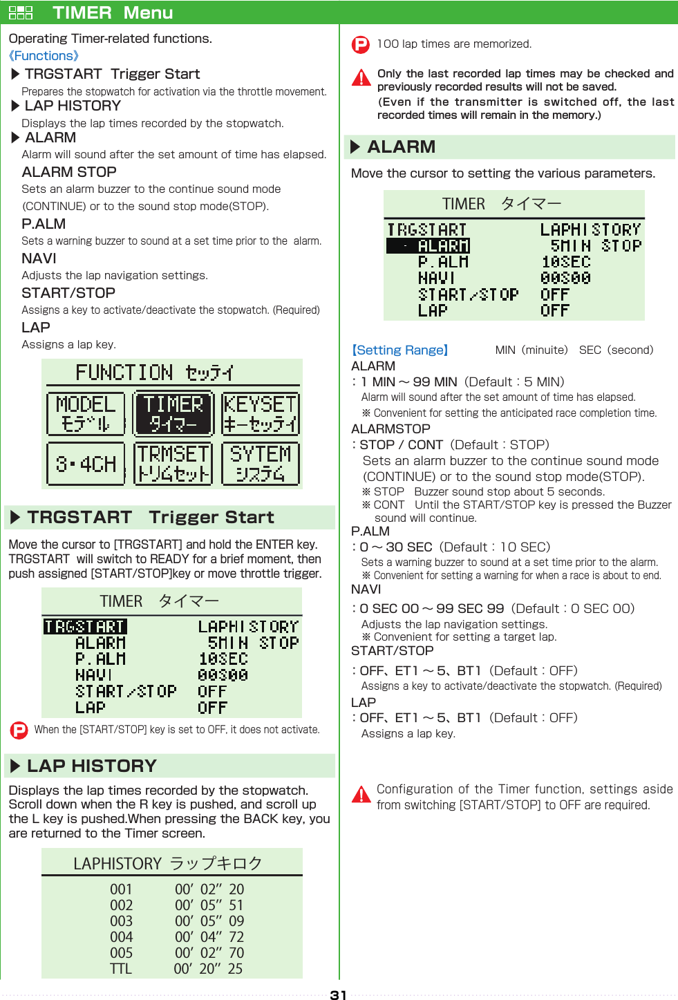 31TIMER タイマー001   00 02 20LAPHISTORY  ラップキロク002   00 05 51003   00 05 09004   00 04 72005   00 02 70TTL   00 20 25TIMER タイマー▶ TRGSTART　Trigger Start▶ ALARM　▶ LAP HISTORY　TIMER  Menu▶ TRGSTART  Trigger Start　▶ LAP HISTORY　　▶ ALARM　　　ALARM STOP　　　　P.ALM　　　NAVI　　　START/STOP　　　LAP　　             PPOnly the last recorded lap times may be checked and previously recorded results will not be saved.(Even if the transmitter is switched off, the last recorded times will remain in the memory.)  