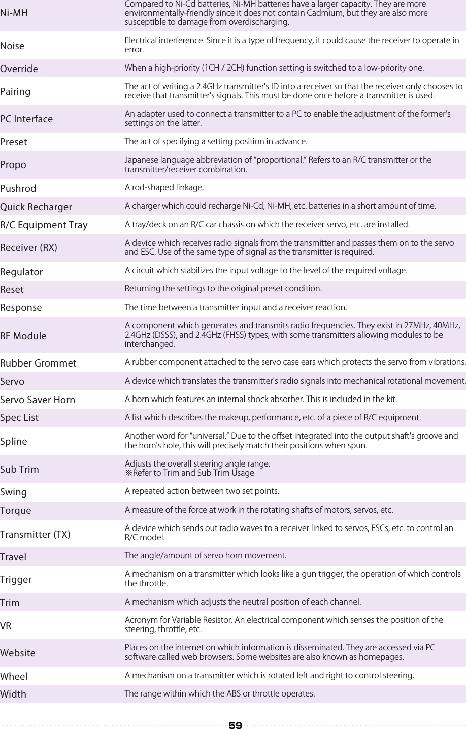 A radio frequency range which is higher than previous ones such as 27MHz and 40MHz. However, this also means it is also more direct and signal transmission may be diﬃcult if there are interfering objects between the transmitter and receiver.A feature which changes the steering angle of all four wheels according to the driving condition to enable greater stability.A servo which uses a separate power source for its motor. In the case of electric R/C cars, KO Propo&apos;s unique system sees the servo draw power from the 7.2V battery used for running the car.One of the radio frequency ranges used for the R/C hobby. 12 bands exist for both ground-based and airborne R/C models.One of the radio frequency ranges used for the R/C hobby. 8 bands and 5 bands are assigned for use with ground-based and airborne R/C models respectively.A battery charger which plugs into the standard 100V wall socket (in Japan). It often requires charging times of several hours or more.A buzzer sound emitted by the transmitter. It may be used as a warning notiﬁcation, etc.See ESC.A type of servo which uses analog-type integrated circuits (IC).Since LCDs do not generate their own light and are diﬃcult to see in dark places, this light is placed beneath it to illuminate the display.Another word for radio frequency. This can be set with frequency crystals and diﬀerent crystals can dictate the frequencies used in a certain frequency range.An item which indicates to others the frequency that a particular user is using.The repeated action of applying and releasing the brakes.A device which mixes air and fuel in an engine and governs engine RPM.A trim which only adjusts the position of neutral without disturbing the overall range of travel.Refers to the number of servos, etc. which can be controlled by a transmitter or their individual signal numbers. A device which is used to engage/disengage an engine&apos;s drive shaft with the transmission.An electric circuit contact unit which can be connected/disconnected.The core of a computer which performs digital calculations for various uses. Also sometimes called an MPU.A device which sets the frequency used by a transmitter. 27MHz and 40MHz systems require crystals for changing frequencies while DSSS and FHSS 2.4GHz systems do not.A marker on the display which indicates the position in the text which can be controlled at that time.A process which returns to the beginning and repeats itself.A module containing additional memory which may be used to increase the amount of model memory.A battery charger which uses a 12V battery or other stable 12V power source.Acronym for Direct Digital System. Previous transmitters transmitted an analog signal, but transmitters such as Eurus and EX-1, which use DDS, transmit a digital signal to enable lag-free, direct control.An area in which transmitter wheel or trigger movement does not result in servo operation. It could be caused by worn out components and may be resolved using VRADJ.When an operation is slow, or has been slowed.A type of servo which uses digital-type integrated circuits (IC).A device which forcibly discharges remaining electricity from batteries such as Ni-Cd.Acronym for Direct Sequence Spread Spectrum. It is a type of spread spectrum transmission system which uses the 2.4GHz band.A ratio between two operations.A type of memory in which stored data is not deleted when the power is turned oﬀ. This product features this type of memory.An acronym for Electronic Speed Controller, which controls the speed of the motor on an electric-powered R/C car.An acronym for Electric Trim. Button Trim is similarly shortened as BT.A device which sets the servo horn to a predetermined position to prevent the car from going out of control when signal interference is experienced.A high-end servo in which the motor features ﬁeld-eﬀect transistors as opposed to bipolar transistors.Acronym for Frequency-Hopping Spread Spectrum. Like DSSS, it is a type of spread spectrum transmission system.A range of radio wave frequencies such as 27MHz, 40MHz, 2.4GHz, etc.An ESC which utilizes a high frequency to control the motor. Nearly all current ESCs are high frequency types, but older ESCs which are not also exist. There are ESCs to match either brushed or brushless motors.This system is unique to KO Propo and enables two-way communication with a PC. By using the Interface Kit (sold separately), the transmitter&apos;s internal memory data may be edited on a PC.A global communications network which connects smaller networks made up of multiple PCs. This network enables the release of information via websites around the world, communication via E-mail, etc.A type of rotating dial which has no stops. Each click of the dial equates to a one point adjustment to the data to be modiﬁed and it is convenient for making large adjustments at one time.Acronym for Liquid Crystal Display. The screen is used to display letters, numbers, etc.Acronym for Light Emitting Diode. It is a type of semi-conductor which uses electricity to generate light.A component which connects the servo to another part of the car chassis.A type of battery which is quick to charge and is good for repeated recharges. They are also less susceptible to natural discharging and are easy to manage, making them safer compared to other types of lithium batteries.A type of lithium battery which is lightweight and available in various sizes. They are equipped with balance connectors since there is a risk of ﬁre/explosion if they are overcharged.A unit of frequency.  1000 Hertz (Hz) = 1 Kilohertz (kHz), 1000 kHz = 1 MHz.  A term which refers to a location where information is temporarily stored (on a PC for example). Transmitters feature non-volatile memory where the stored information is not erased when power is turned oﬀ (refer to EEPROM).A feature which combines the signals for multiple operations or eﬀects into a more eﬃcient output signal.A function which checks the operation of each channel.The position of the transmitter controls when they are not operated, or the position of the servo horn at that time.A feature where braking is applied when the throttle is returned from forward acceleration to neutral position. Also called drag brake.A type of battery which can be recharged for repeated use. Other types of rechargeable batteries include Ni-MH and Li-ion.Compared to Ni-Cd batteries, Ni-MH batteries have a larger capacity. They are more environmentally-friendly since it does not contain Cadmium, but they are also more susceptible to damage from overdischarging.Electrical interference. Since it is a type of frequency, it could cause the receiver to operate in error.When a high-priority (1CH / 2CH) function setting is switched to a low-priority one.The act of writing a 2.4GHz transmitter&apos;s ID into a receiver so that the receiver only chooses to receive that transmitter&apos;s signals. This must be done once before a transmitter is used.An adapter used to connect a transmitter to a PC to enable the adjustment of the former&apos;s settings on the latter.The act of specifying a setting position in advance.Japanese language abbreviation of proportional. Refers to an R/C transmitter or the transmitter/receiver combination.A rod-shaped linkage.A charger which could recharge Ni-Cd, Ni-MH, etc. batteries in a short amount of time.A tray/deck on an R/C car chassis on which the receiver servo, etc. are installed.A device which receives radio signals from the transmitter and passes them on to the servo and ESC. Use of the same type of signal as the transmitter is required.A circuit which stabilizes the input voltage to the level of the required voltage.Returning the settings to the original preset condition.The time between a transmitter input and a receiver reaction.A component which generates and transmits radio frequencies. They exist in 27MHz, 40MHz, 2.4GHz (DSSS), and 2.4GHz (FHSS) types, with some transmitters allowing modules to be interchanged.A rubber component attached to the servo case ears which protects the servo from vibrations. A device which translates the transmitter&apos;s radio signals into mechanical rotational movement.A horn which features an internal shock absorber. This is included in the kit.A list which describes the makeup, performance, etc. of a piece of R/C equipment.Another word for universal. Due to the oﬀset integrated into the output shaft&apos;s groove and the horn&apos;s hole, this will precisely match their positions when spun.Adjusts the overall steering angle range.※Refer to Trim and Sub Trim UsageA repeated action between two set points.A measure of the force at work in the rotating shafts of motors, servos, etc.A device which sends out radio waves to a receiver linked to servos, ESCs, etc. to control an R/C model.The angle/amount of servo horn movement.A mechanism on a transmitter which looks like a gun trigger, the operation of which controls the throttle.A mechanism which adjusts the neutral position of each channel.Acronym for Variable Resistor. An electrical component which senses the position of the steering, throttle, etc.Places on the internet on which information is disseminated. They are accessed via PC software called web browsers. Some websites are also known as homepages.A mechanism on a transmitter which is rotated left and right to control steering.The range within which the ABS or throttle operates.2.4GHz4WS7.2V Servo27MHz40MHzAC ChargerAlarmAmpAnalog ServoBacklightBandBand ID TagBrake PumpingCarburetorCenter TrimChannelClutchConnectorCPUCrystalCursorCycleDatabankDC ChargerDDSDead ZoneDelayDigital ServoDischargerDSSSDuty CycleEEPROMESCETFail-Safe AdapterFET ServoFHSSHigh Frequency ESCFrequency RangeICS (Interactive Communication System)InternetJog DialLCDLEDLinkageLithium-Ferrite (Li-Fe) BatteryLithium-Polymer (Li-Po) BatteryMegahertz (MHz)MemoryMixingMonitorNeutralNeutral BrakeNi-CdNi-MHNoiseOverridePairingPC InterfacePresetPropoPushrodQuick RechargerR/C Equipment TrayReceiver (RX)RegulatorResetResponseRF ModuleRubber GrommetServoServo Saver HornSpec ListSplineSub TrimSwingTorqueTransmitter (TX)TravelTriggerTrimVRWebsiteWheelWidth59