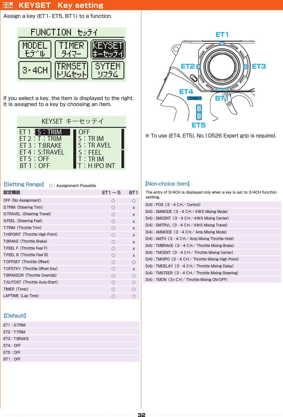 32ET 2：T： TRIMET 3：T:BRAKEET 4：S:TRAVELET 5：OFFBT 1：OFF T：H IPO INTT：TR IMOFFS：TR IMS：TR AVELET 1：S：TRIMS：FEELKEYSET  キーセッテイ 設定機能   󰮏󰮏                              ET1 〜 5BT1KEYSET　Key settingET1ET2ET4ET5ET3BT1BT1