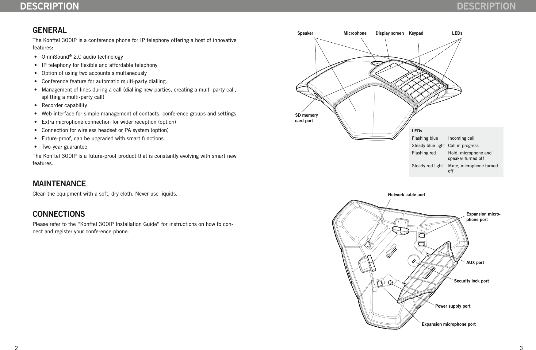 23DESCRIPTIONGENERALThe Konftel 300IP is a conference phone for IP telephony offering a host of innovative features:  &bull;  OmniSound&reg; 2.0 audio technology &bull;  IP telephony for exible and affordable telephony &bull;  Option of using two accounts simultaneously &bull;  Conference feature for automatic multi-party dialling. &bull;  Management of lines during a call (dialling new parties, creating a multi-party call, splitting a multi-party call) &bull;  Recorder capability &bull;  Web interface for simple management of contacts, conference groups and settings &bull;  Extra microphone connection for wider reception (option) &bull;  Connection for wireless headset or PA system (option) &bull;  Future-proof, can be upgraded with smart functions. &bull;  Two-year guarantee.The Konftel 300IP is a future-proof product that is constantly evolving with smart new features. MAINTENANCEClean the equipment with a soft, dry cloth. Never use liquids.CONNECTIONSPlease refer to the &ldquo;Konftel 300IP Installation Guide&rdquo; for instructions on how to con-nect and register your conference phone. SD memory card portExpansion micro-phone portDisplay screenSpeaker Microphone Keypad LEDsPower supply portSecurity lock portAUX portNetwork cable portExpansion microphone portLEDsFlashing blue   Incoming callSteady blue light  Call in progressFlashing red   Hold, microphone and speaker turned offSteady red light   Mute, microphone turned offDESCRIPTION