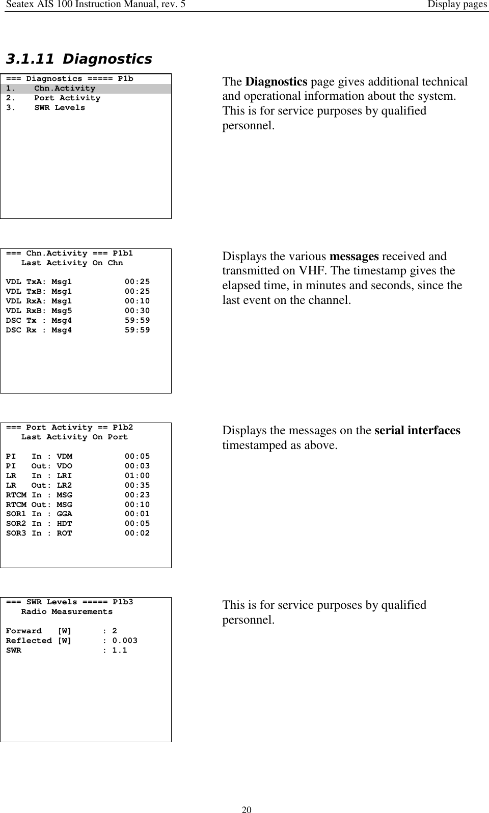 Seatex AIS 100 Instruction Manual, rev. 5 Display pages203.1.11 Diagnostics=== Diagnostics ===== P1b1. Chn.Activity2. Port Activity3. SWR LevelsThe Diagnostics page gives additional technicaland operational information about the system.This is for service purposes by qualifiedpersonnel.=== Chn.Activity === P1b1Last Activity On ChnVDL TxA: Msg1 00:25VDL TxB: Msg1 00:25VDL RxA: Msg1 00:10VDL RxB: Msg5 00:30DSC Tx : Msg4 59:59DSC Rx : Msg4 59:59Displays the various messages received andtransmitted on VHF. The timestamp gives theelapsed time, in minutes and seconds, since thelast event on the channel.=== Port Activity == P1b2Last Activity On PortPI In : VDM 00:05PI Out: VDO 00:03LR In : LRI 01:00LR Out: LR2 00:35RTCM In : MSG 00:23RTCM Out: MSG 00:10SOR1 In : GGA 00:01SOR2 In : HDT 00:05SOR3 In : ROT 00:02Displays the messages on the serial interfacestimestamped as above.=== SWR Levels ===== P1b3Radio MeasurementsForward [W] : 2Reflected [W] : 0.003SWR : 1.1This is for service purposes by qualifiedpersonnel.