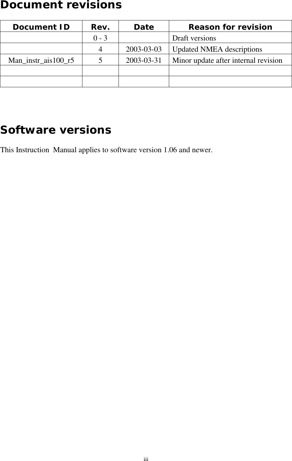 iiiDocument revisionsDocument ID Rev. Date Reason for revision0 - 3 Draft versions4 2003-03-03 Updated NMEA descriptionsMan_instr_ais100_r5 5 2003-03-31 Minor update after internal revisionSoftware versionsThis Instruction  Manual applies to software version 1.06 and newer.