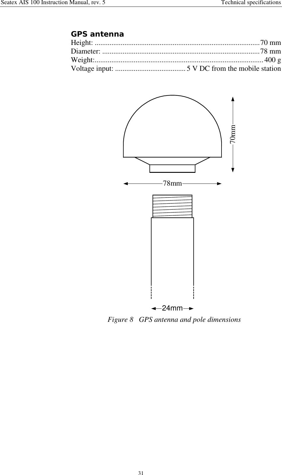 Seatex AIS 100 Instruction Manual, rev. 5 Technical specifications31GPS antennaHeight: .........................................................................................70 mmDiameter: .....................................................................................78 mmWeight:...........................................................................................400 gVoltage input: ...................................... 5 V DC from the mobile station24mm78mm70mmFigure 8   GPS antenna and pole dimensions