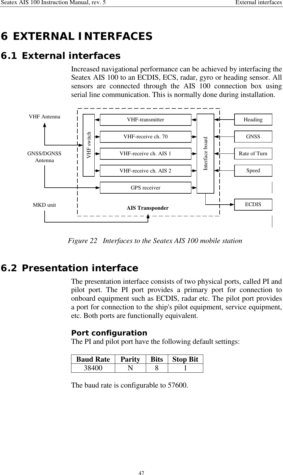 Seatex AIS 100 Instruction Manual, rev. 5 External interfaces476 EXTERNAL INTERFACES6.1 External interfacesIncreased navigational performance can be achieved by interfacing theSeatex AIS 100 to an ECDIS, ECS, radar, gyro or heading sensor. Allsensors are connected through the AIS 100 connection box usingserial line communication. This is normally done during installation.VHF-transmitterVHF-receive ch. 70VHF-receive ch. AIS 1VHF-receive ch. AIS 2GPS receiverInterface boardVHF switchAIS TransponderGNSS/DGNSSAntennaVHF Antenna HeadingGNSSRate of TurnSpeedECDISMKD unitFigure 22   Interfaces to the Seatex AIS 100 mobile station6.2 Presentation interfaceThe presentation interface consists of two physical ports, called PI andpilot port. The PI port provides a primary port for connection toonboard equipment such as ECDIS, radar etc. The pilot port providesa port for connection to the ship&apos;s pilot equipment, service equipment,etc. Both ports are functionally equivalent.Port configurationThe PI and pilot port have the following default settings:Baud Rate Parity Bits Stop Bit38400 N 8 1The baud rate is configurable to 57600.