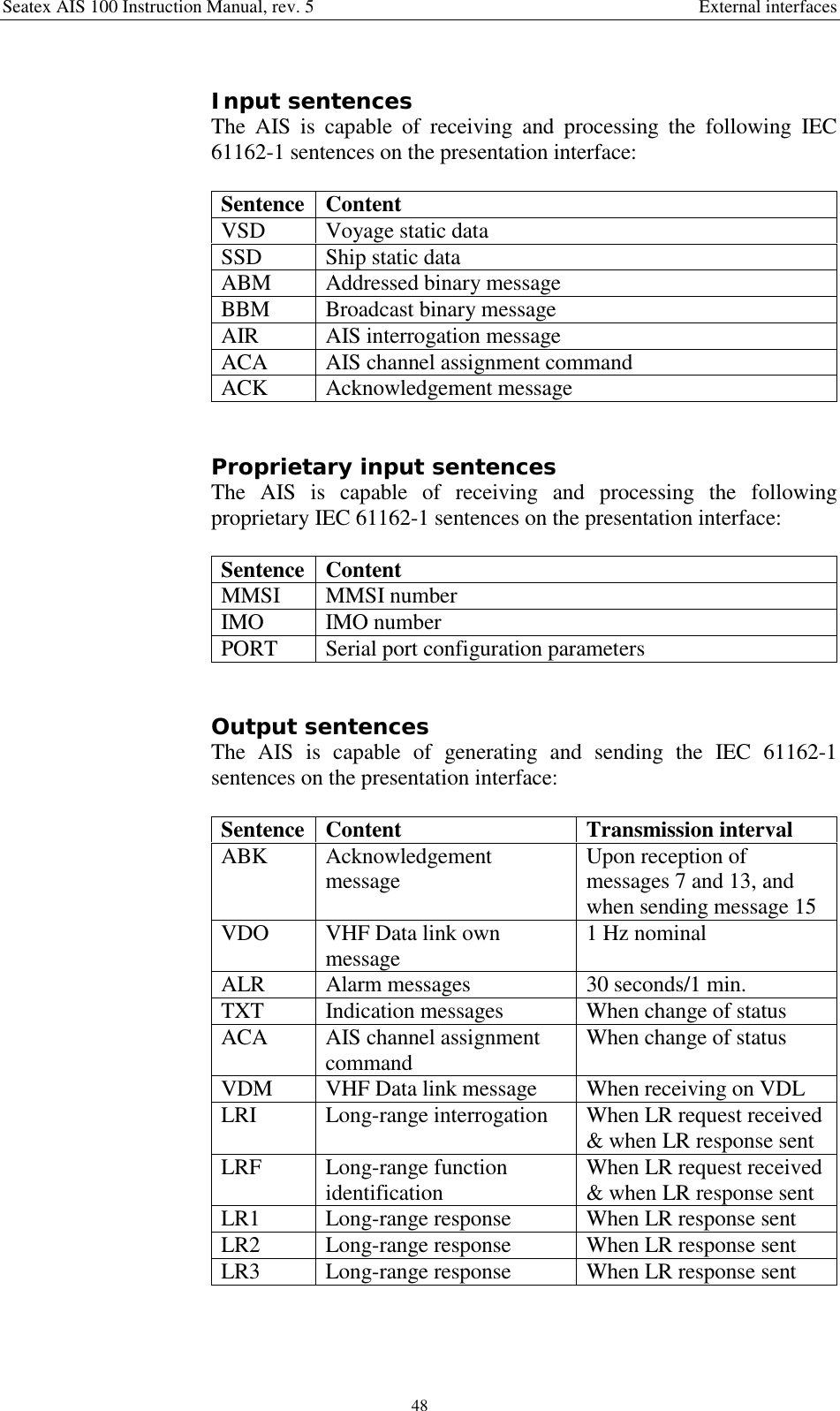 Seatex AIS 100 Instruction Manual, rev. 5 External interfaces48Input sentencesThe AIS is capable of receiving and processing the following IEC61162-1 sentences on the presentation interface:Sentence ContentVSD Voyage static dataSSD Ship static dataABM Addressed binary messageBBM Broadcast binary messageAIR AIS interrogation messageACA AIS channel assignment commandACK Acknowledgement messageProprietary input sentencesThe AIS is capable of receiving and processing the followingproprietary IEC 61162-1 sentences on the presentation interface:Sentence ContentMMSI MMSI numberIMO IMO numberPORT Serial port configuration parametersOutput sentencesThe AIS is capable of generating and sending the IEC 61162-1sentences on the presentation interface:Sentence Content Transmission intervalABK Acknowledgementmessage Upon reception ofmessages 7 and 13, andwhen sending message 15VDO VHF Data link ownmessage 1 Hz nominalALR Alarm messages 30 seconds/1 min.TXT Indication messages When change of statusACA AIS channel assignmentcommand When change of statusVDM VHF Data link message When receiving on VDLLRI Long-range interrogation When LR request received&amp; when LR response sentLRF Long-range functionidentification When LR request received&amp; when LR response sentLR1 Long-range response When LR response sentLR2 Long-range response When LR response sentLR3 Long-range response When LR response sent