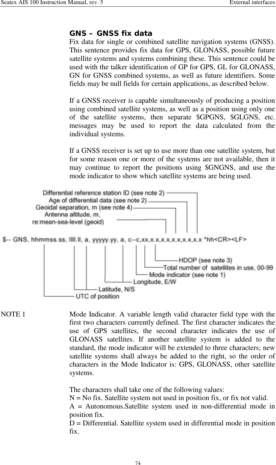 Seatex AIS 100 Instruction Manual, rev. 5 External interfaces74GNS – GNSS fix dataFix data for single or combined satellite navigation systems (GNSS).This sentence provides fix data for GPS, GLONASS, possible futuresatellite systems and systems combining these. This sentence could beused with the talker identification of GP for GPS, GL for GLONASS,GN for GNSS combined systems, as well as future identifiers. Somefields may be null fields for certain applications, as described below.If a GNSS receiver is capable simultaneously of producing a positionusing combined satellite systems, as well as a position using only oneof the satellite systems, then separate $GPGNS, $GLGNS, etc.messages may be used to report the data calculated from theindividual systems.If a GNSS receiver is set up to use more than one satellite system, butfor some reason one or more of the systems are not available, then itmay continue to report the positions using $GNGNS, and use themode indicator to show which satellite systems are being used.NOTE 1  Mode Indicator. A variable length valid character field type with thefirst two characters currently defined. The first character indicates theuse of GPS satellites, the second character indicates the use ofGLONASS satellites. If another satellite system is added to thestandard, the mode indicator will be extended to three characters; newsatellite systems shall always be added to the right, so the order ofcharacters in the Mode Indicator is: GPS, GLONASS, other satellitesystems.The characters shall take one of the following values:N = No fix. Satellite system not used in position fix, or fix not valid.A = Autonomous.Satellite system used in non-differential mode inposition fix.D = Differential. Satellite system used in differential mode in positionfix.
