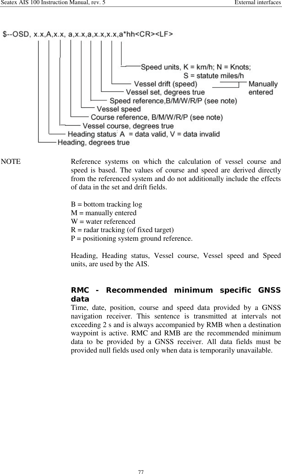 Seatex AIS 100 Instruction Manual, rev. 5 External interfaces77NOTE  Reference systems on which the calculation of vessel course andspeed is based. The values of course and speed are derived directlyfrom the referenced system and do not additionally include the effectsof data in the set and drift fields.B = bottom tracking logM = manually enteredW = water referencedR = radar tracking (of fixed target)P = positioning system ground reference.Heading, Heading status, Vessel course, Vessel speed and Speedunits, are used by the AIS.RMC - Recommended minimum specific GNSSdataTime, date, position, course and speed data provided by a GNSSnavigation receiver. This sentence is transmitted at intervals notexceeding 2 s and is always accompanied by RMB when a destinationwaypoint is active. RMC and RMB are the recommended minimumdata to be provided by a GNSS receiver. All data fields must beprovided null fields used only when data is temporarily unavailable.